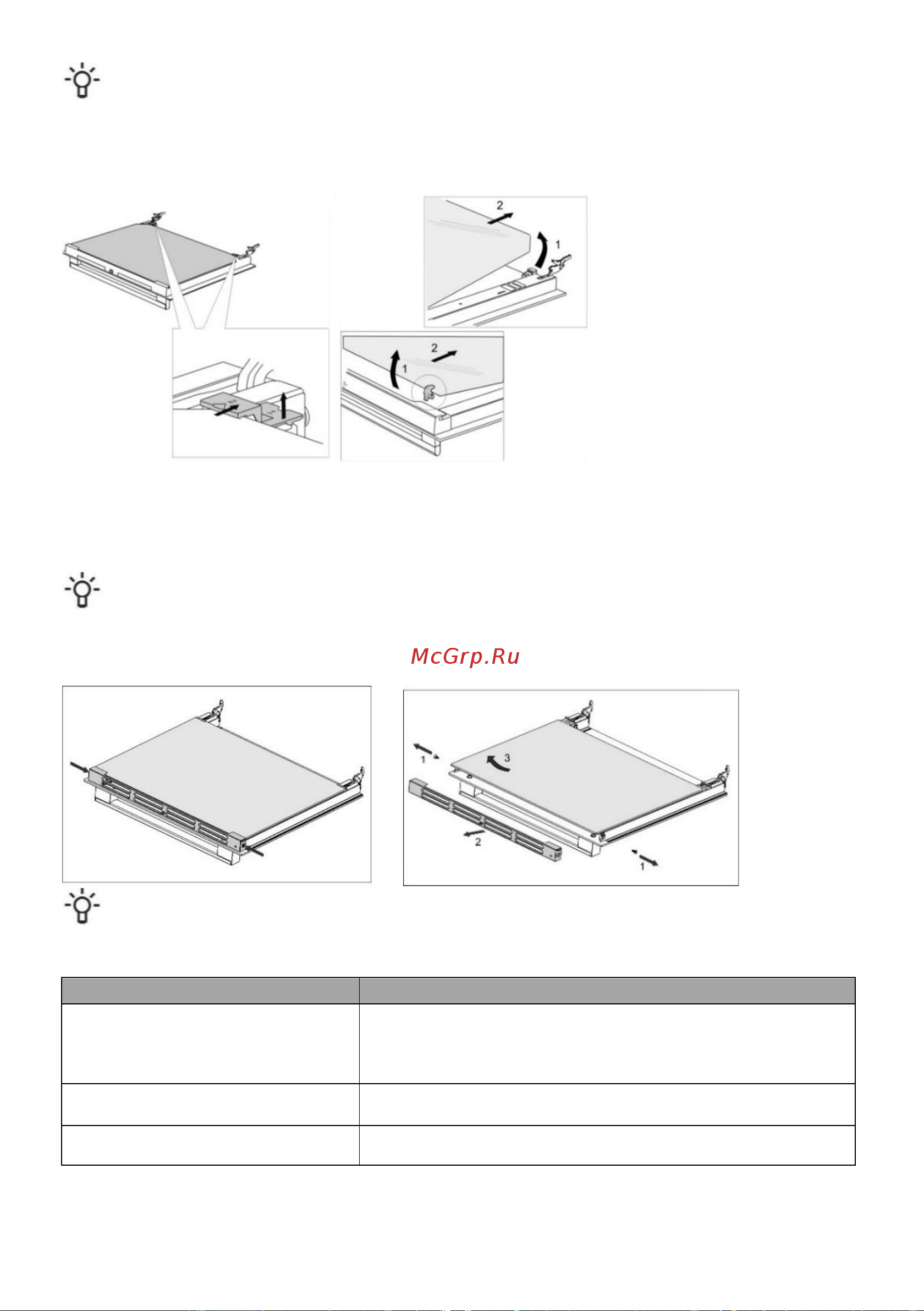 Gorenje GEC6C60XA [20/28] Troubleshooting table
