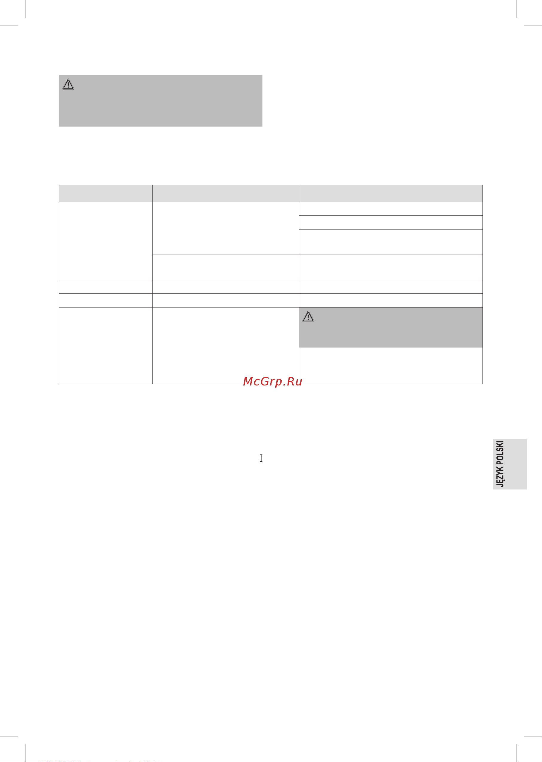 Profi Cook PC-TA 1193 anthrazit [39/58] Dane techniczne