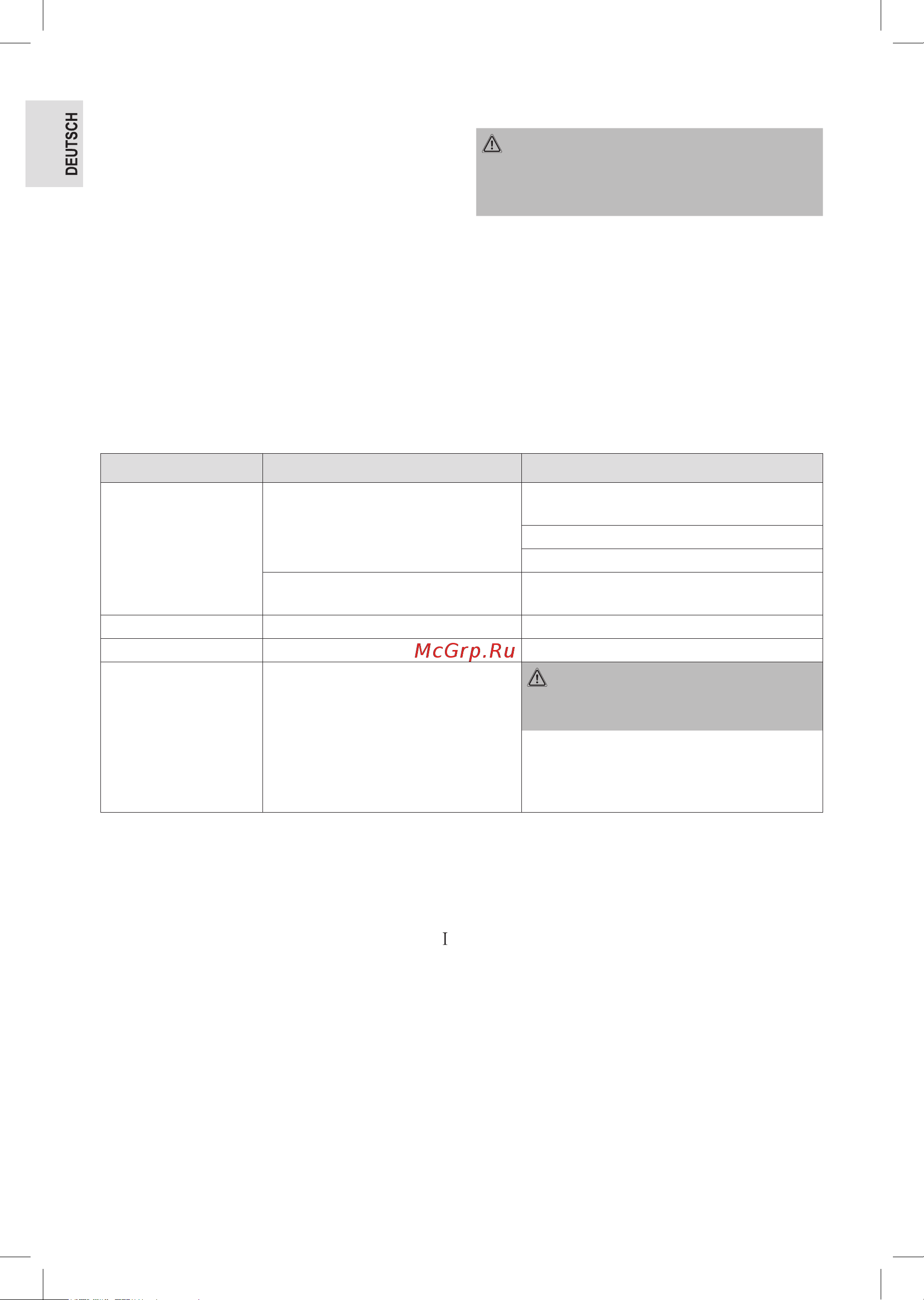 Profi Cook PC-TA 1194 An [8/58] Aufbewahrung