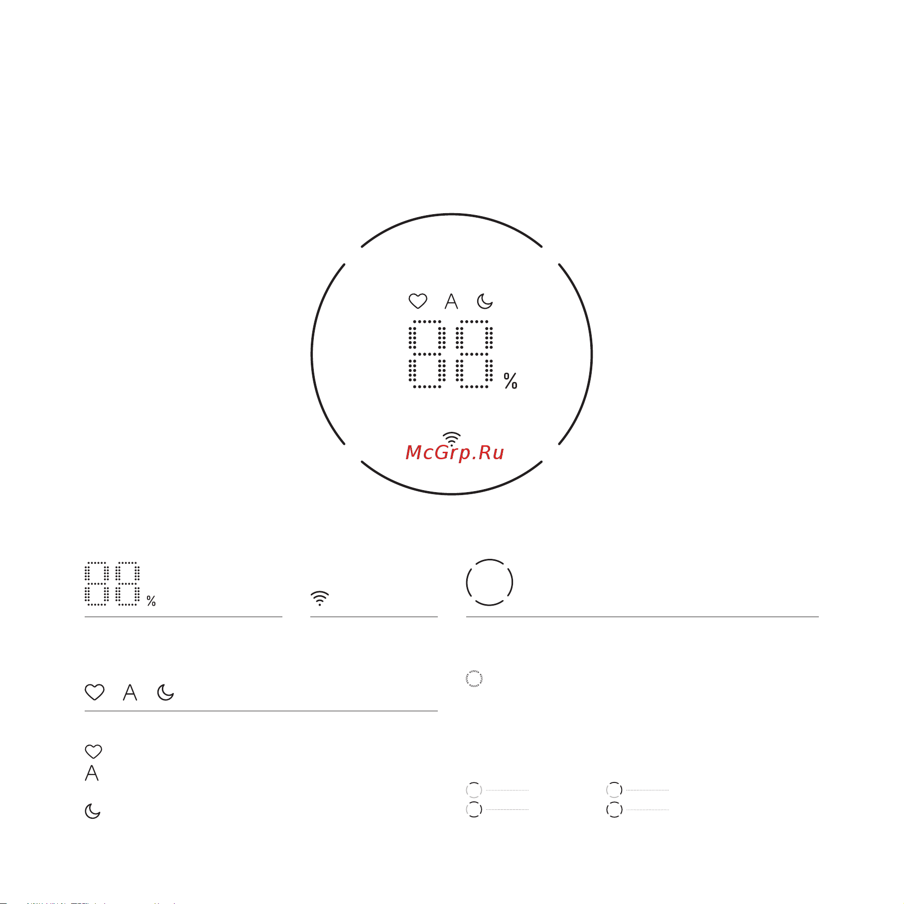 Smartmi Humidifier Rainforest (CJJSQ06ZM) [22/100] Beschreibung des displays