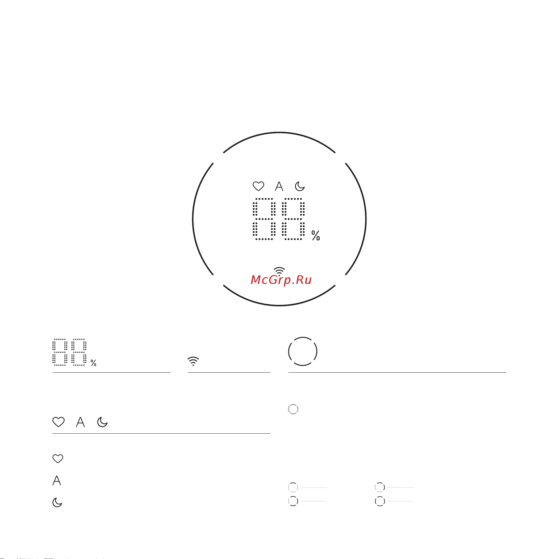 Smartmi Humidifier Rainforest (CJJSQ06ZM) [62/100] Introduzione dello schermo