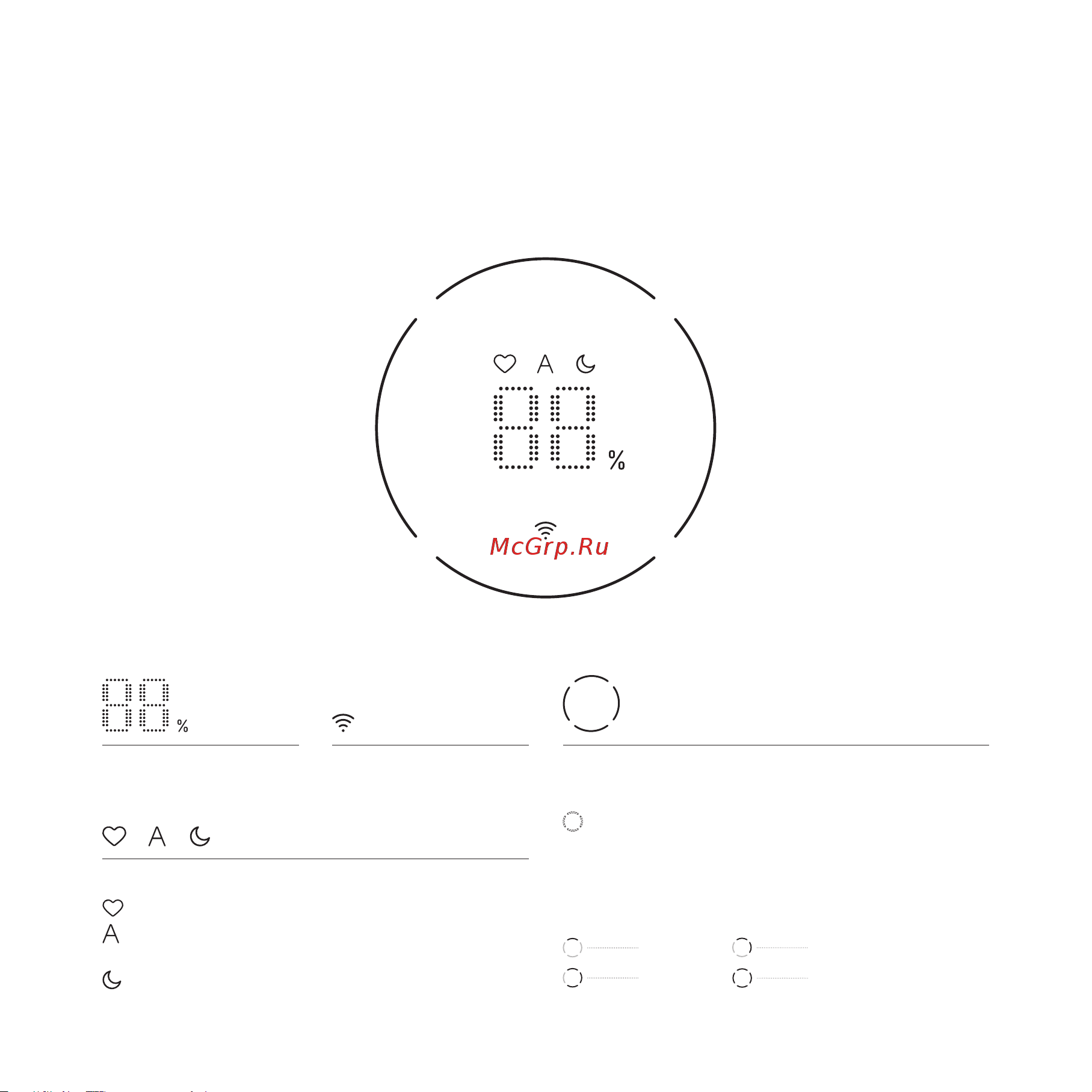 Smartmi Humidifier Rainforest (CJJSQ06ZM) [88/100] Display beskrivning