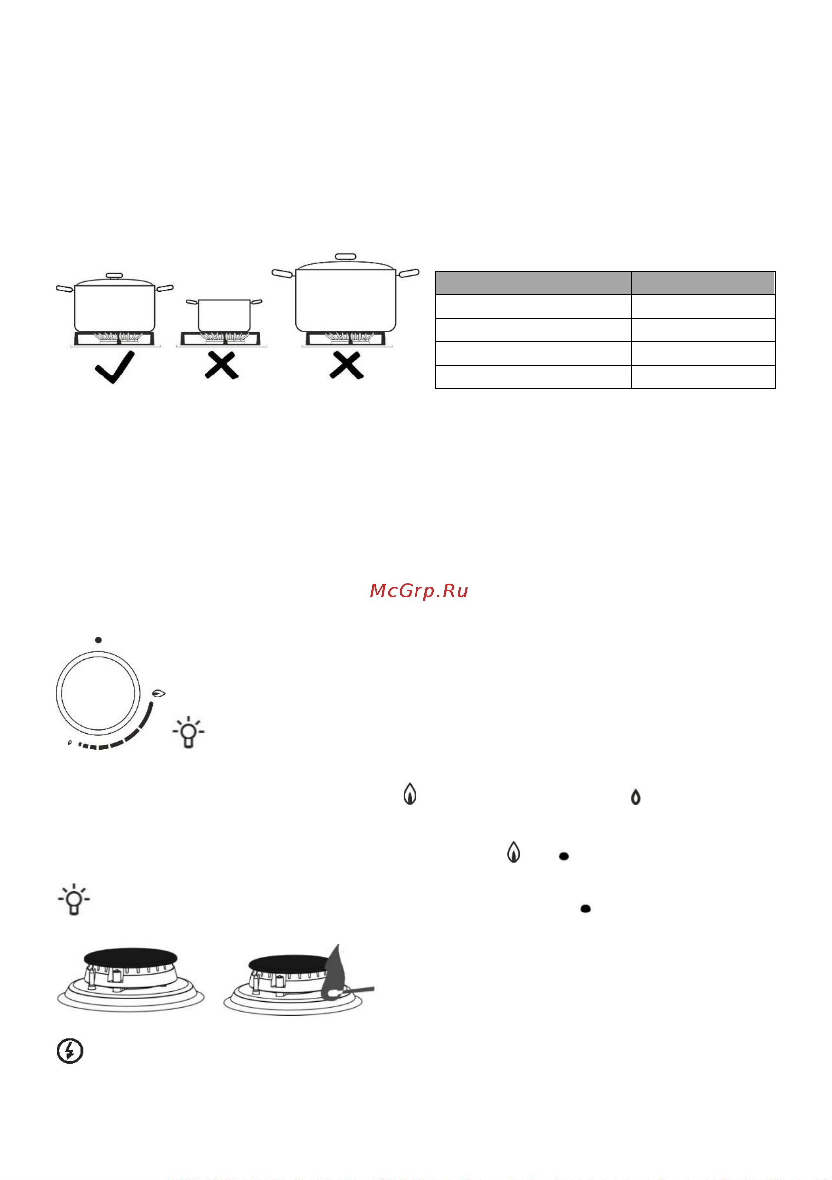 Gorenje GGI6C21XA [12/32] Советы по экономии электроэнергии