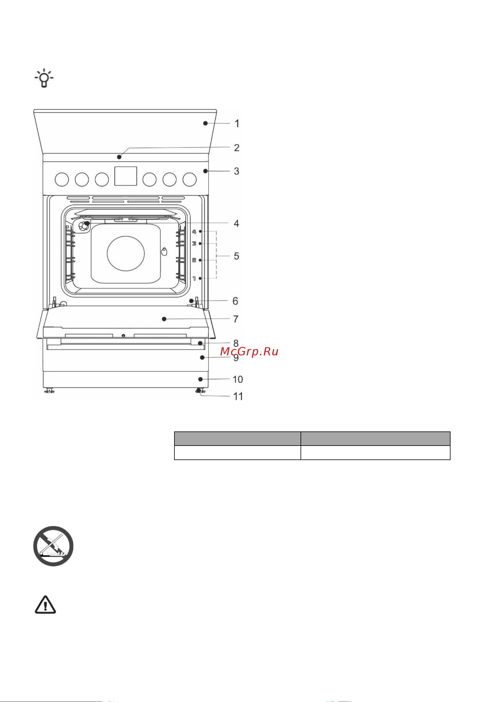 Gorenje GGI6C21XA [7/32] Газовая плита