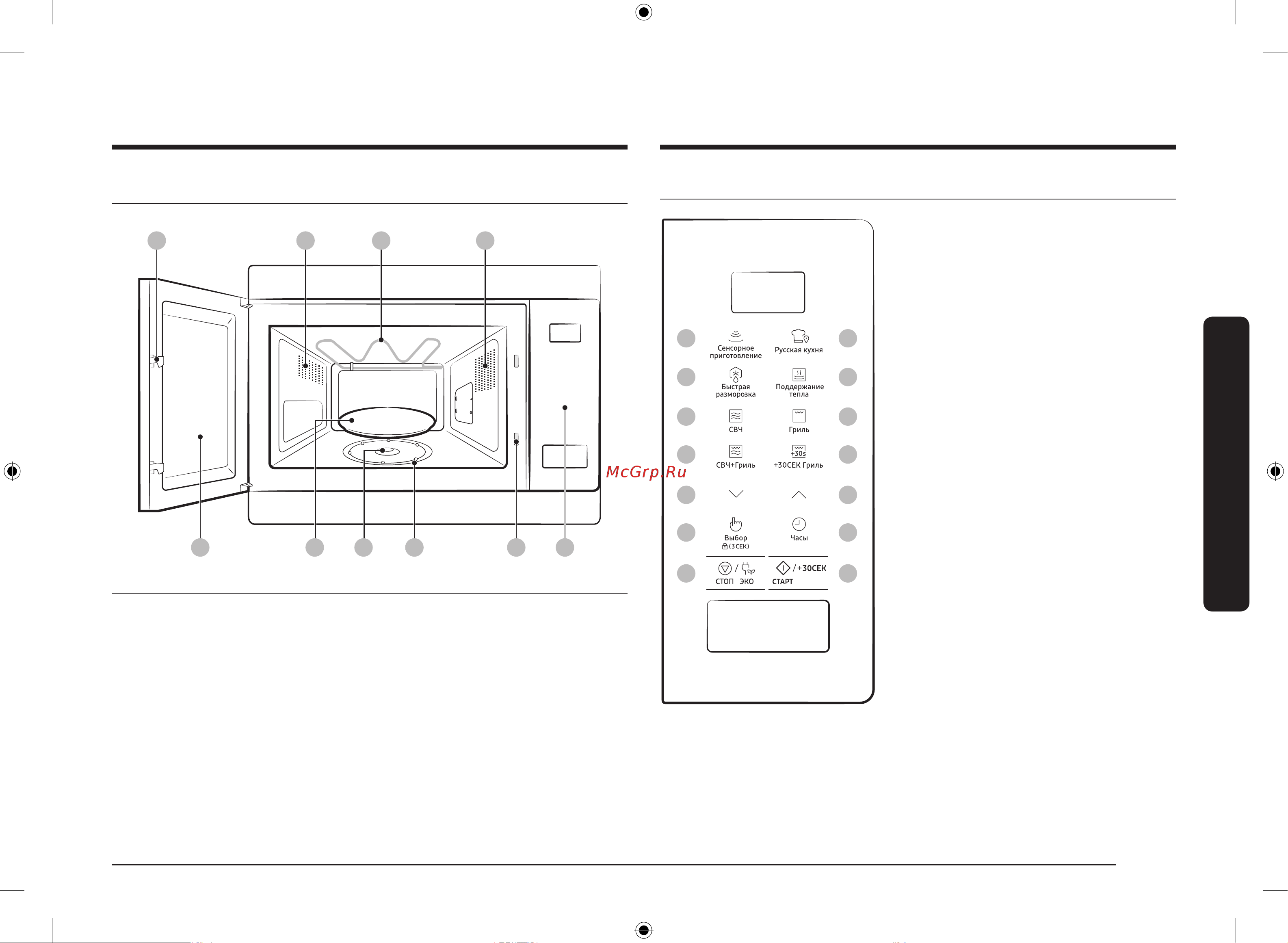 Samsung MG22M8074AT/BW [115/208] Пештің функциялары