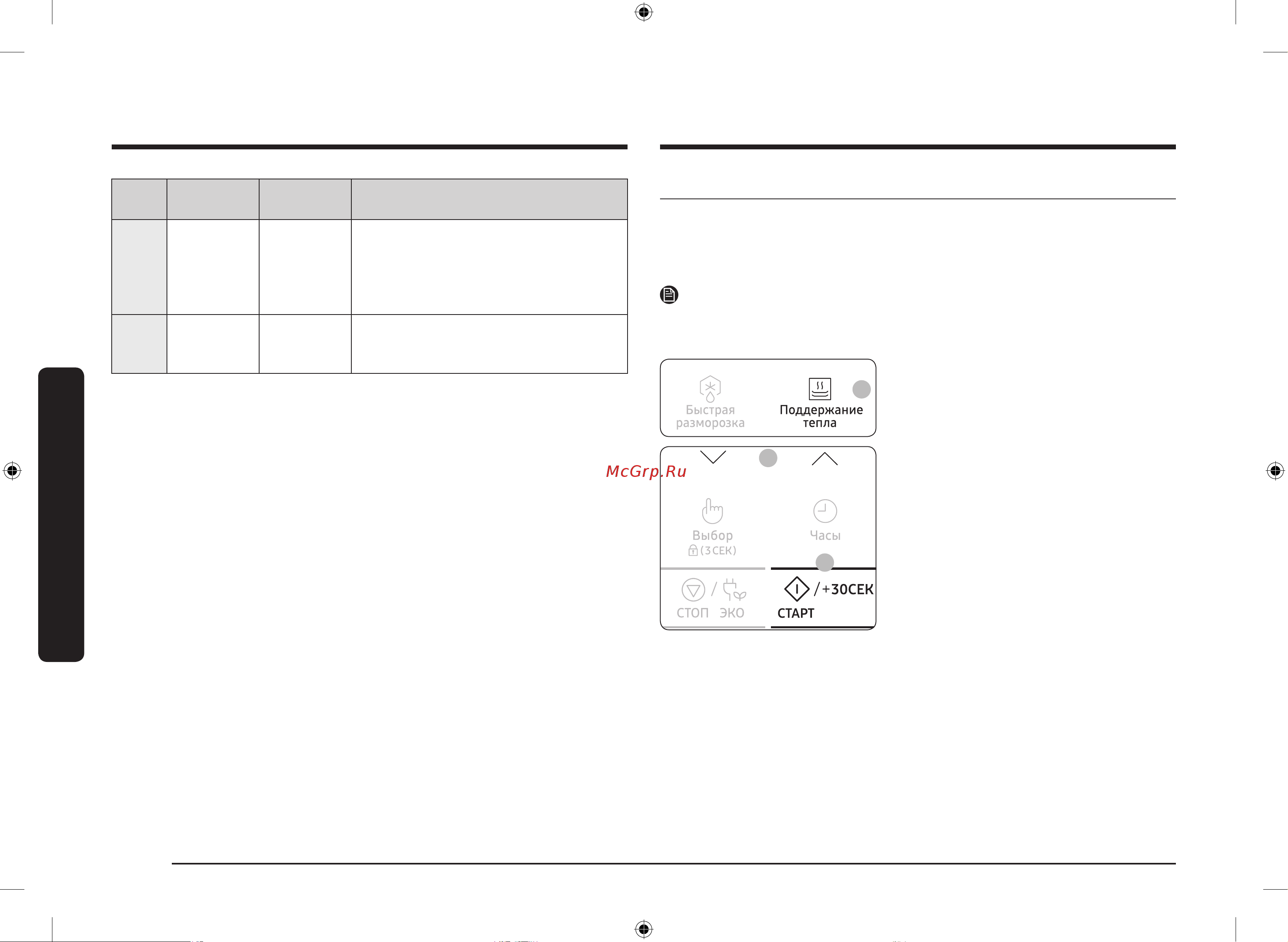 Samsung MG22M8074AT/BW [136/208] Жылы ұстау функцияларын пайдалану