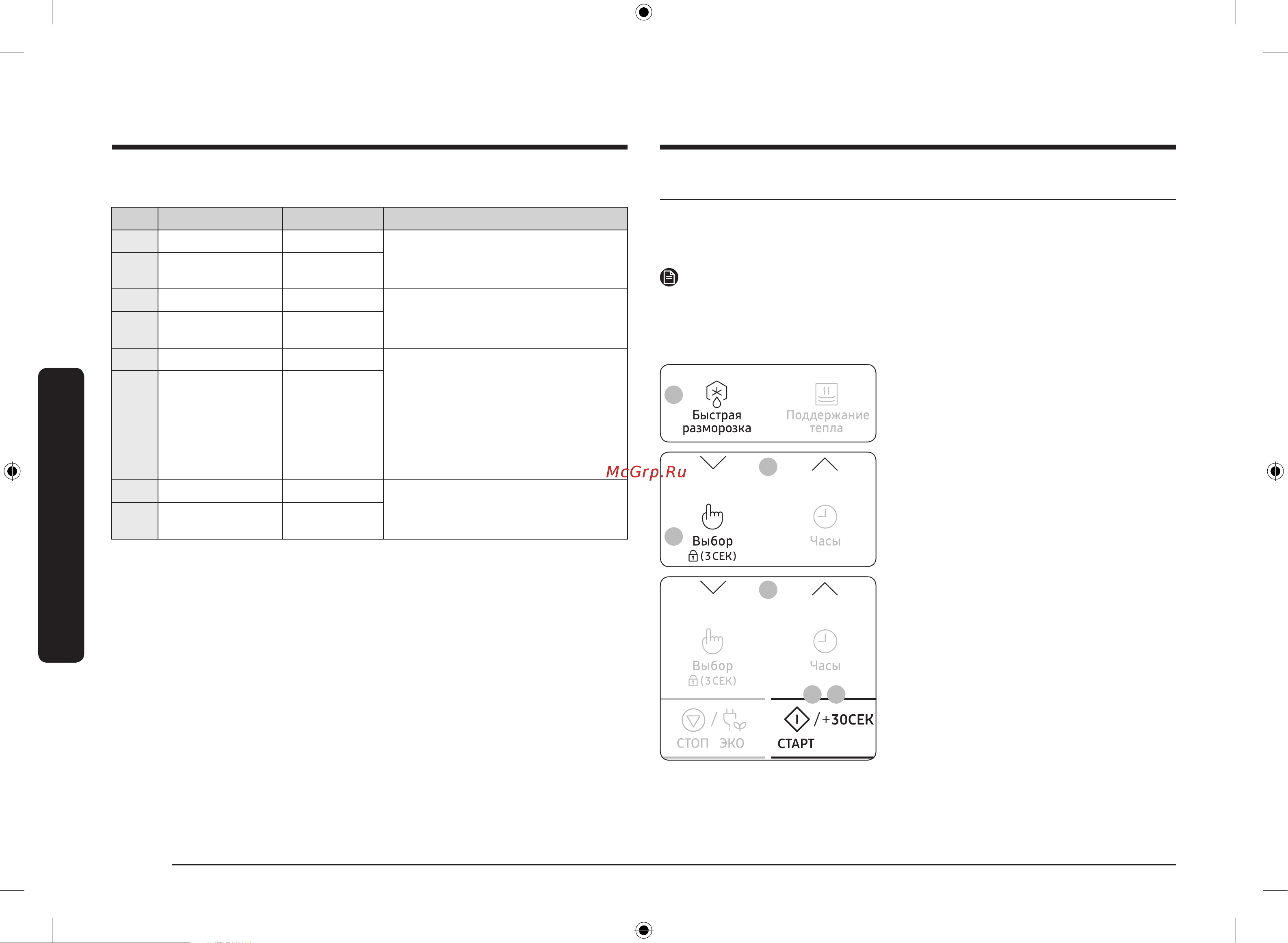 Samsung MG22M8074AT/BW черная/серебристая [186/0] Tez muzdan tushirish funksiyalaridan foydalanish