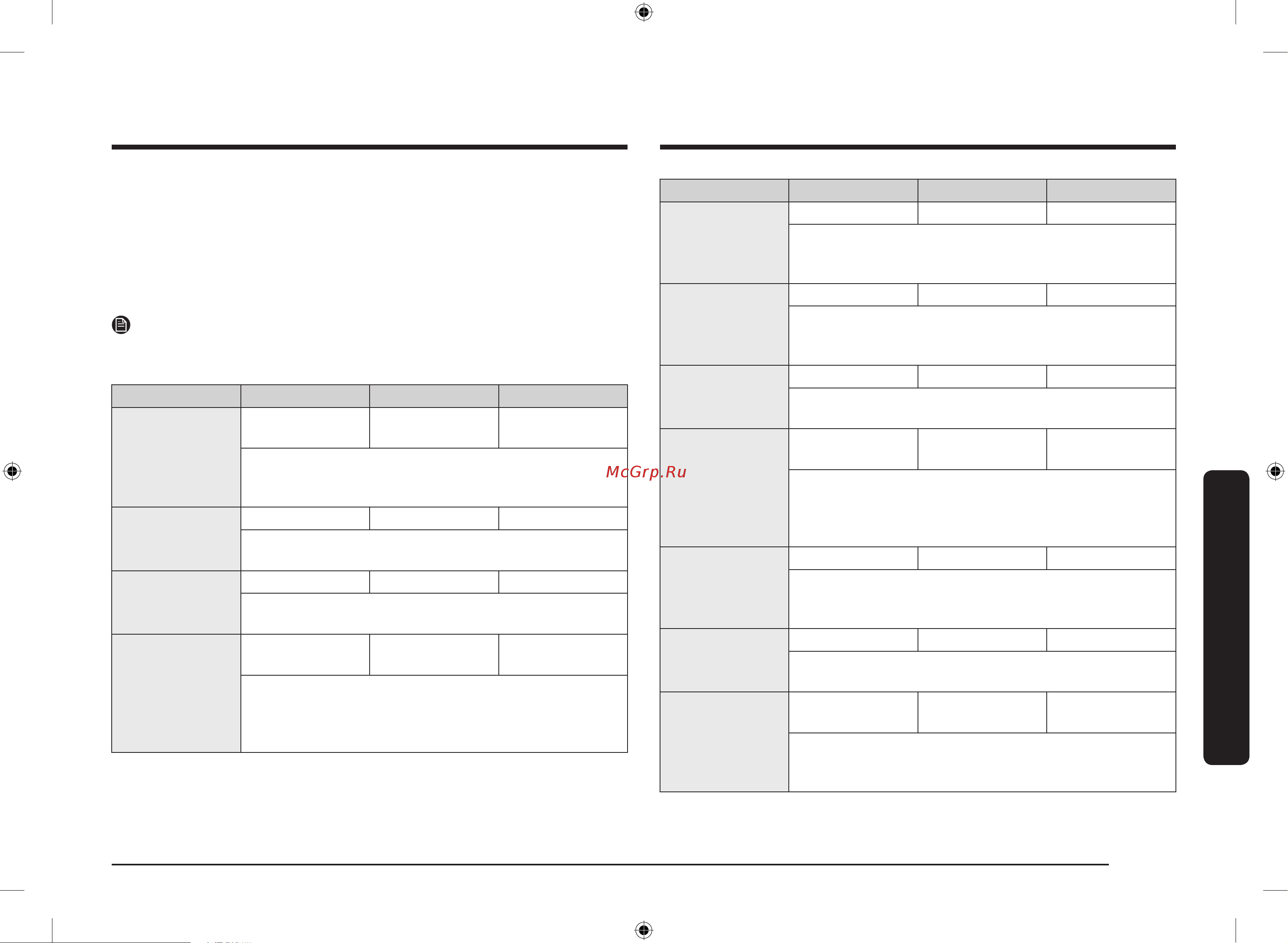 Samsung MG22M8074AT/BW [37/208] Руководство по приготовлению свежих овощей