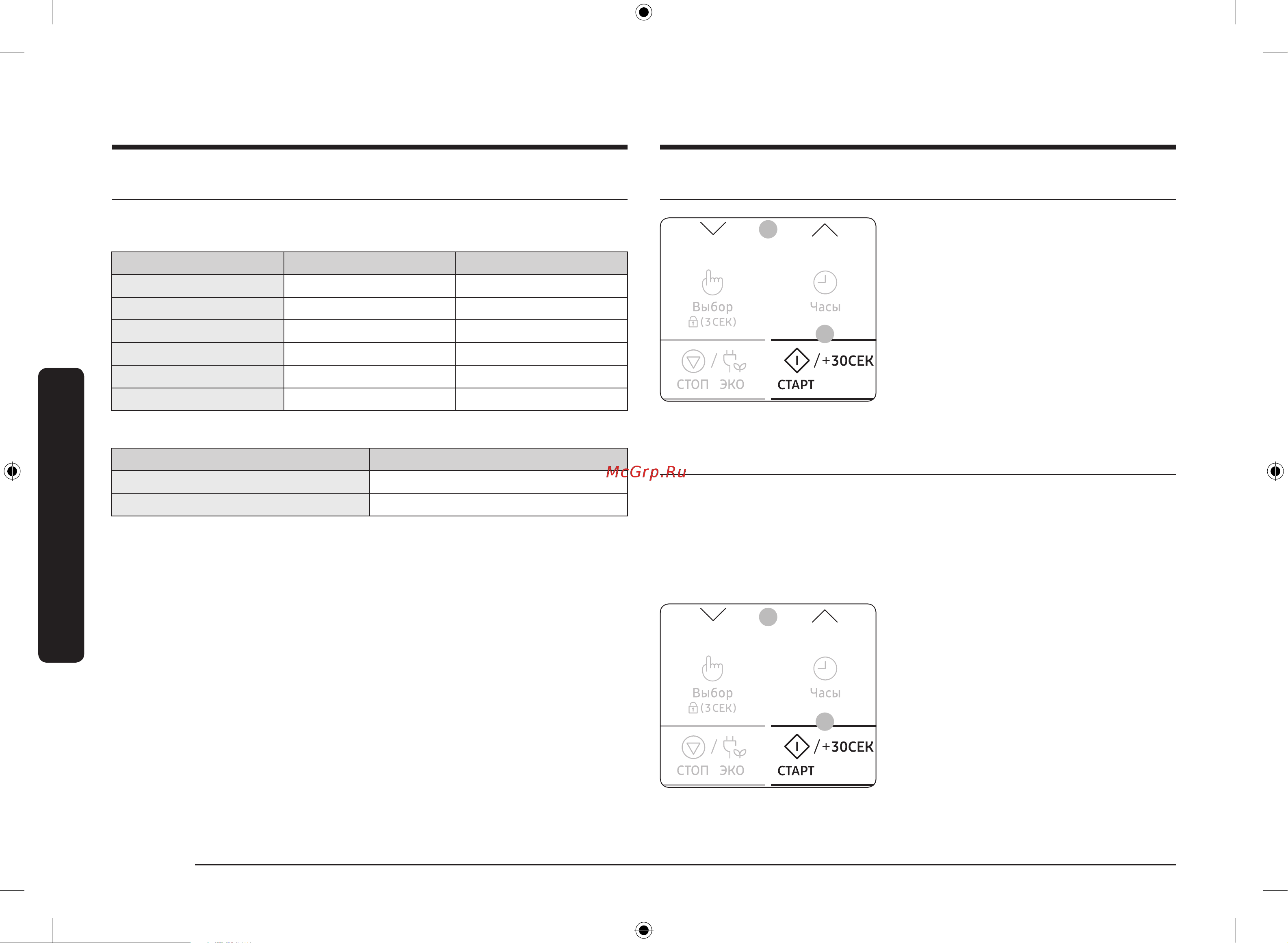 Samsung MG22M8074AT/BW [66/208] Рівні потужності та регулювання часу