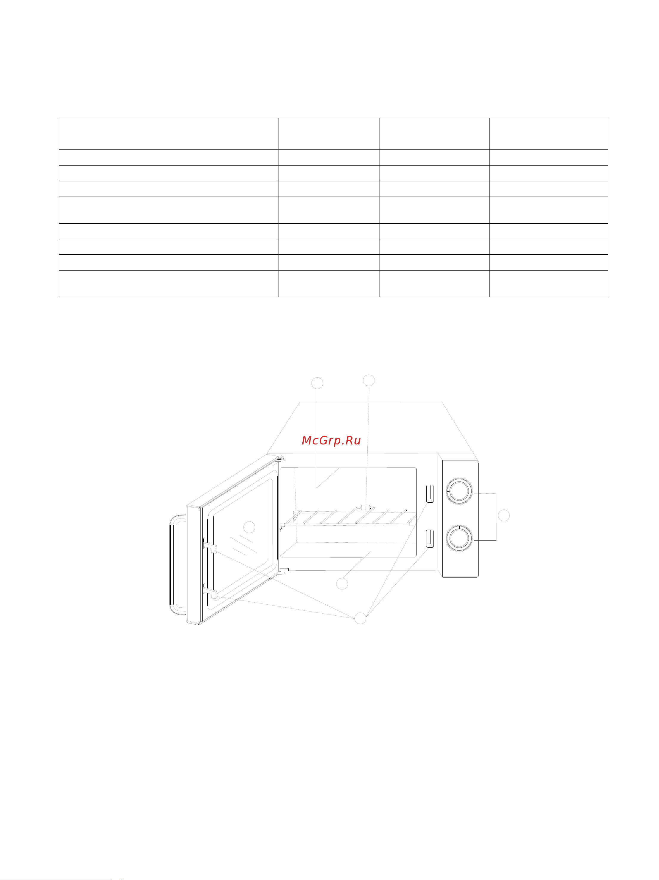 Steba MIC 2130 Ceramic [8/11] Описание прибора