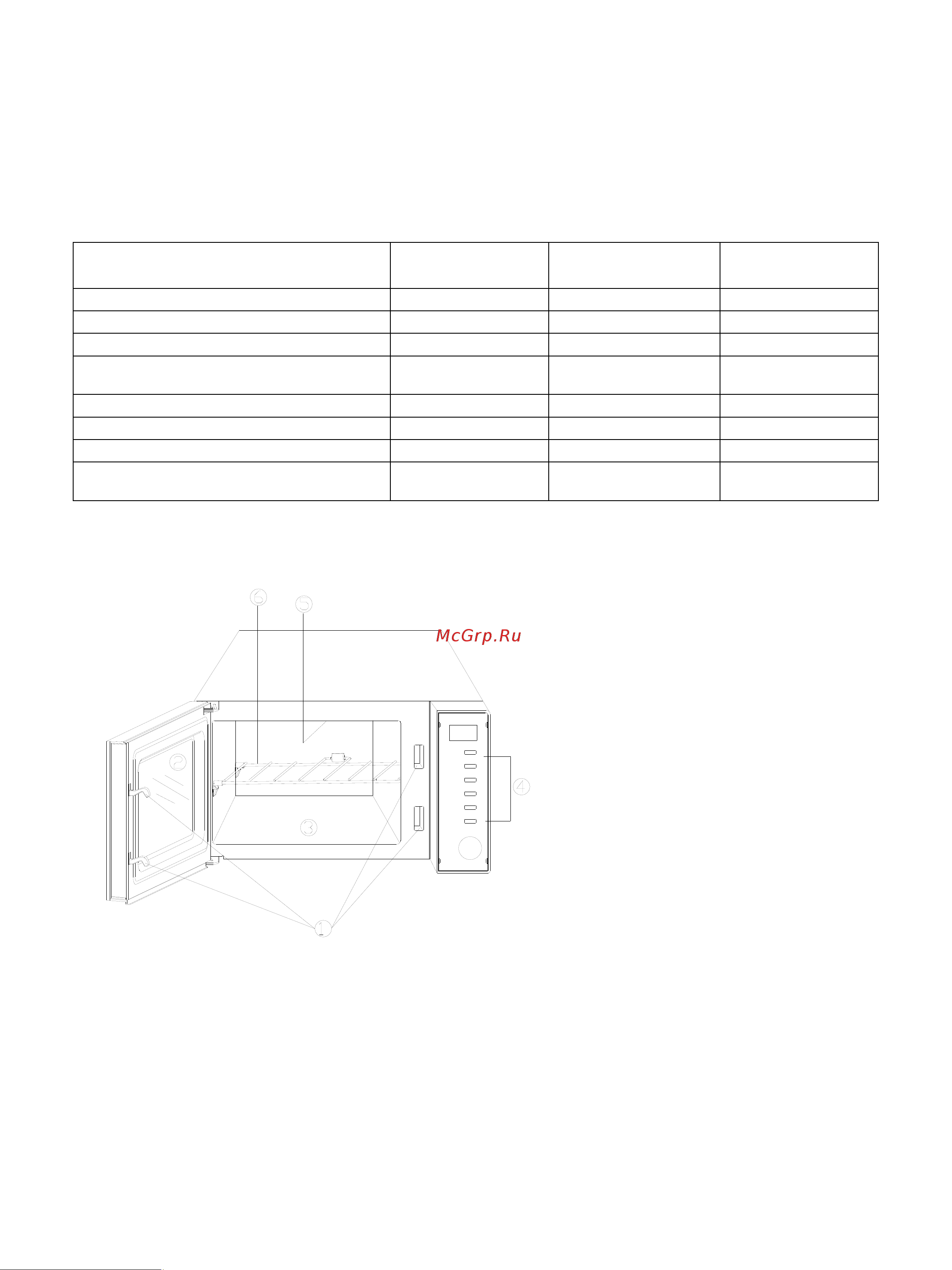 Steba MIC 2140 Ceramic [8/14] Описание прибора