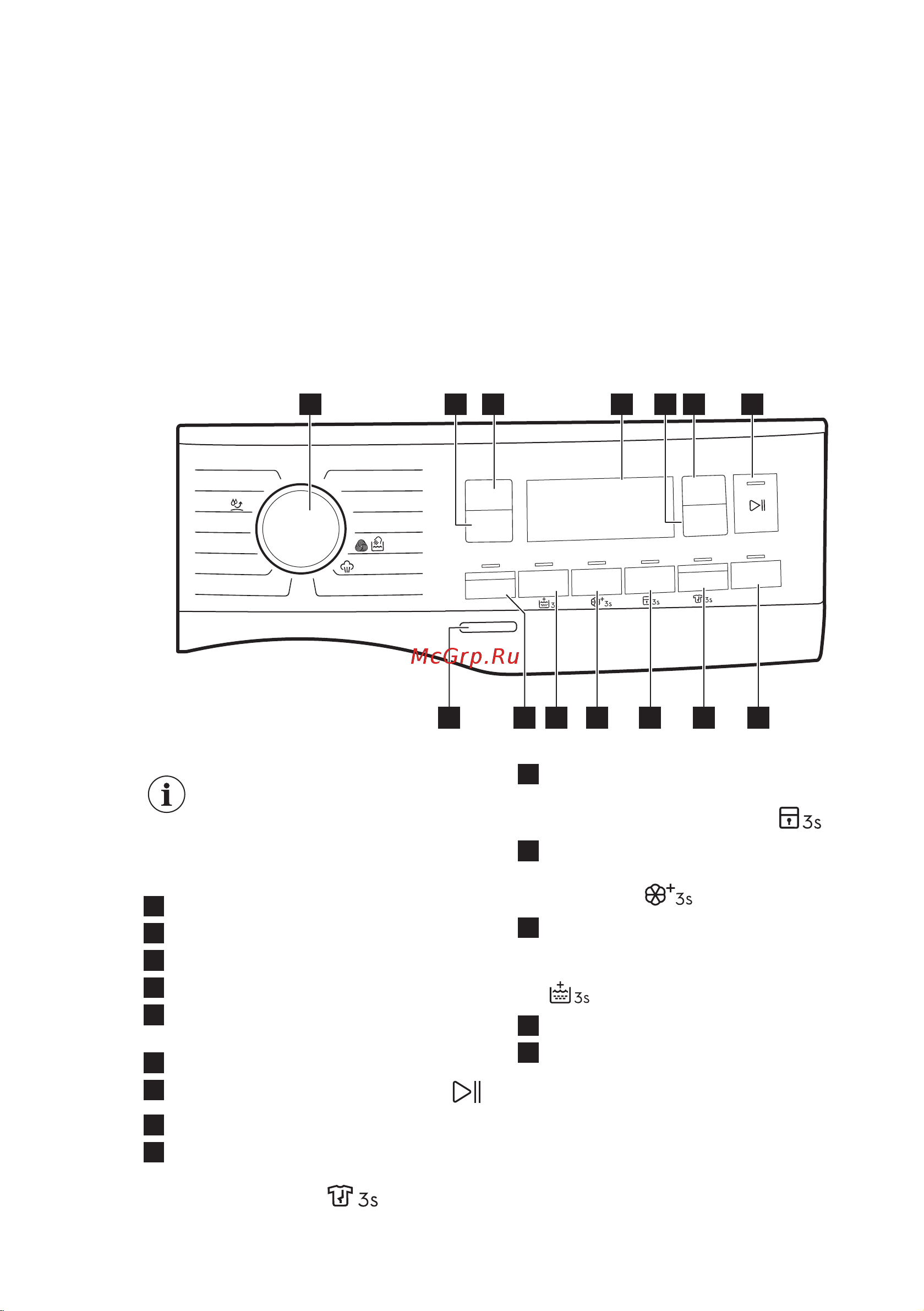 Electrolux EW7WR268S [15/56] Описание панели управления