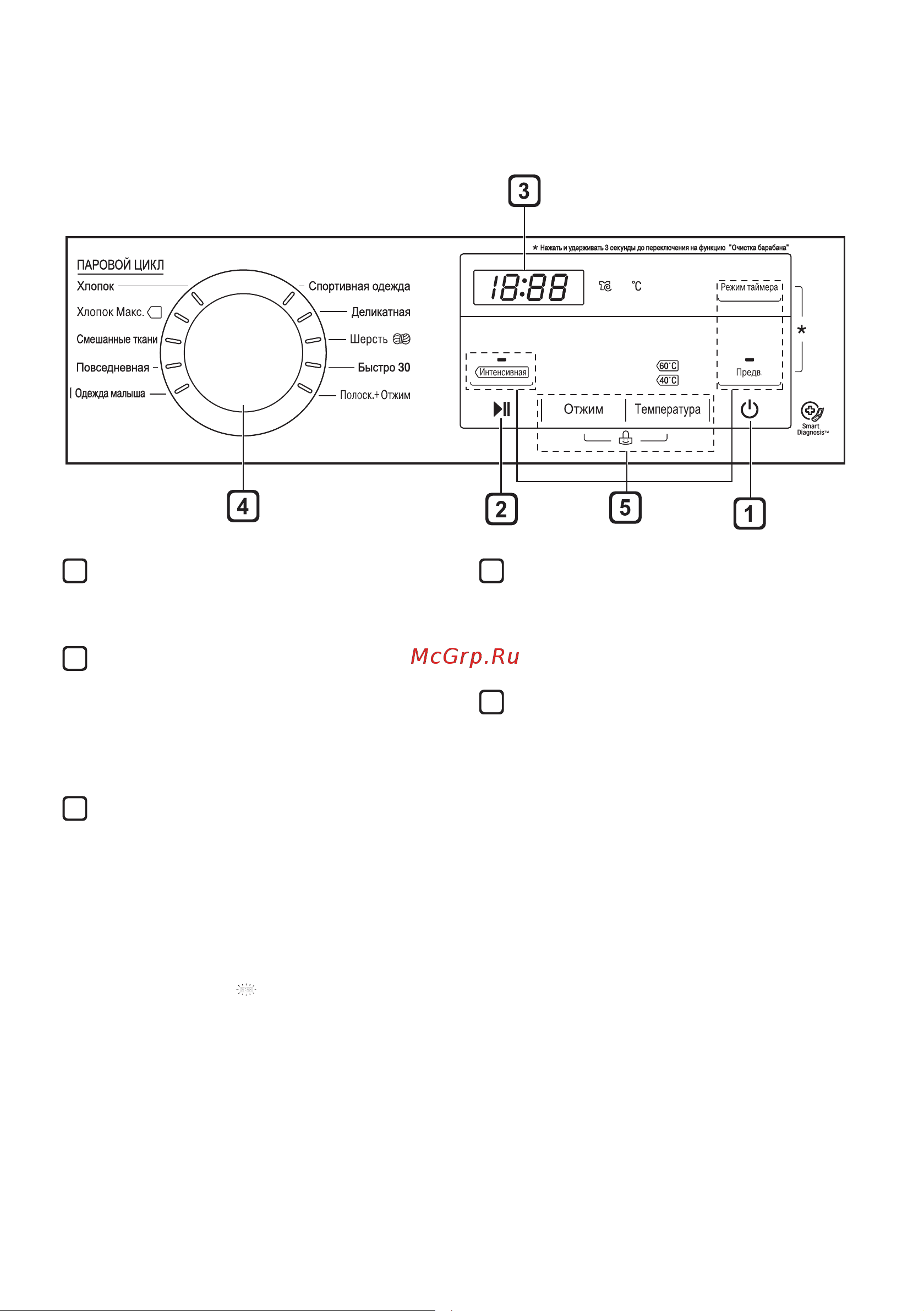 LG F4J3TS2W [21/44] Панель управления