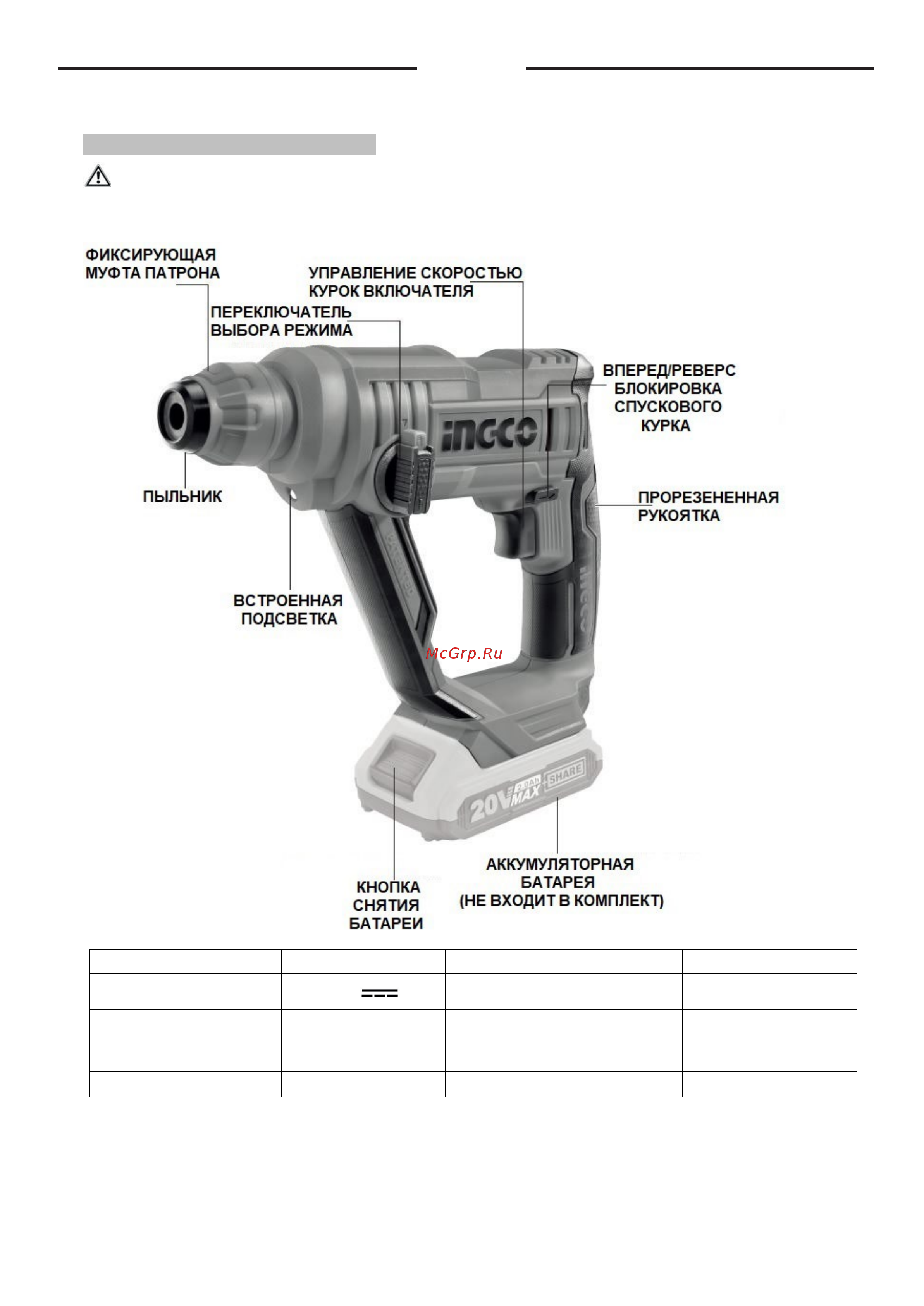 INGCO CRHLI1601 [7/13] Русский