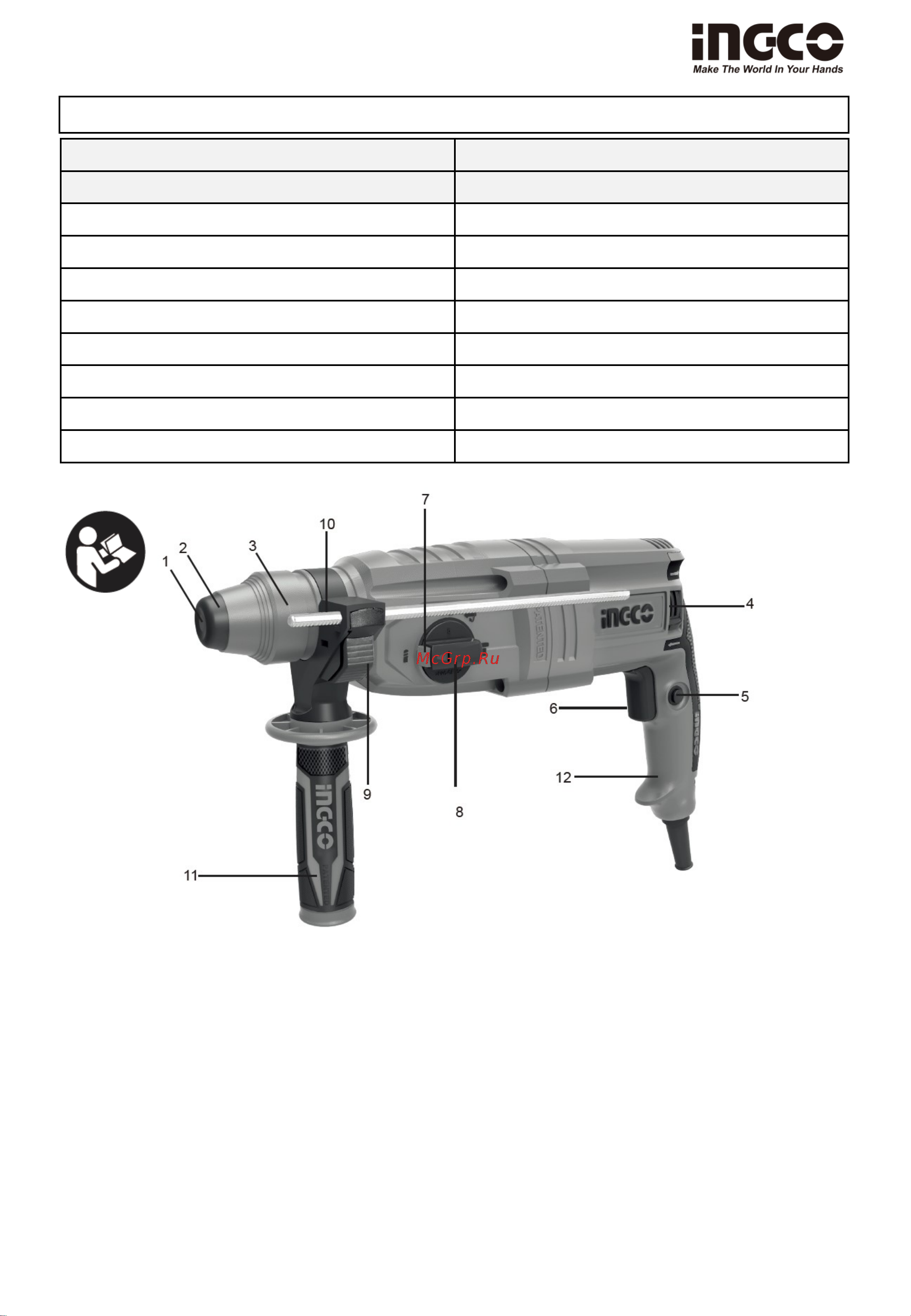INGCO RGH9028 [7/13] Характеристики инструмента