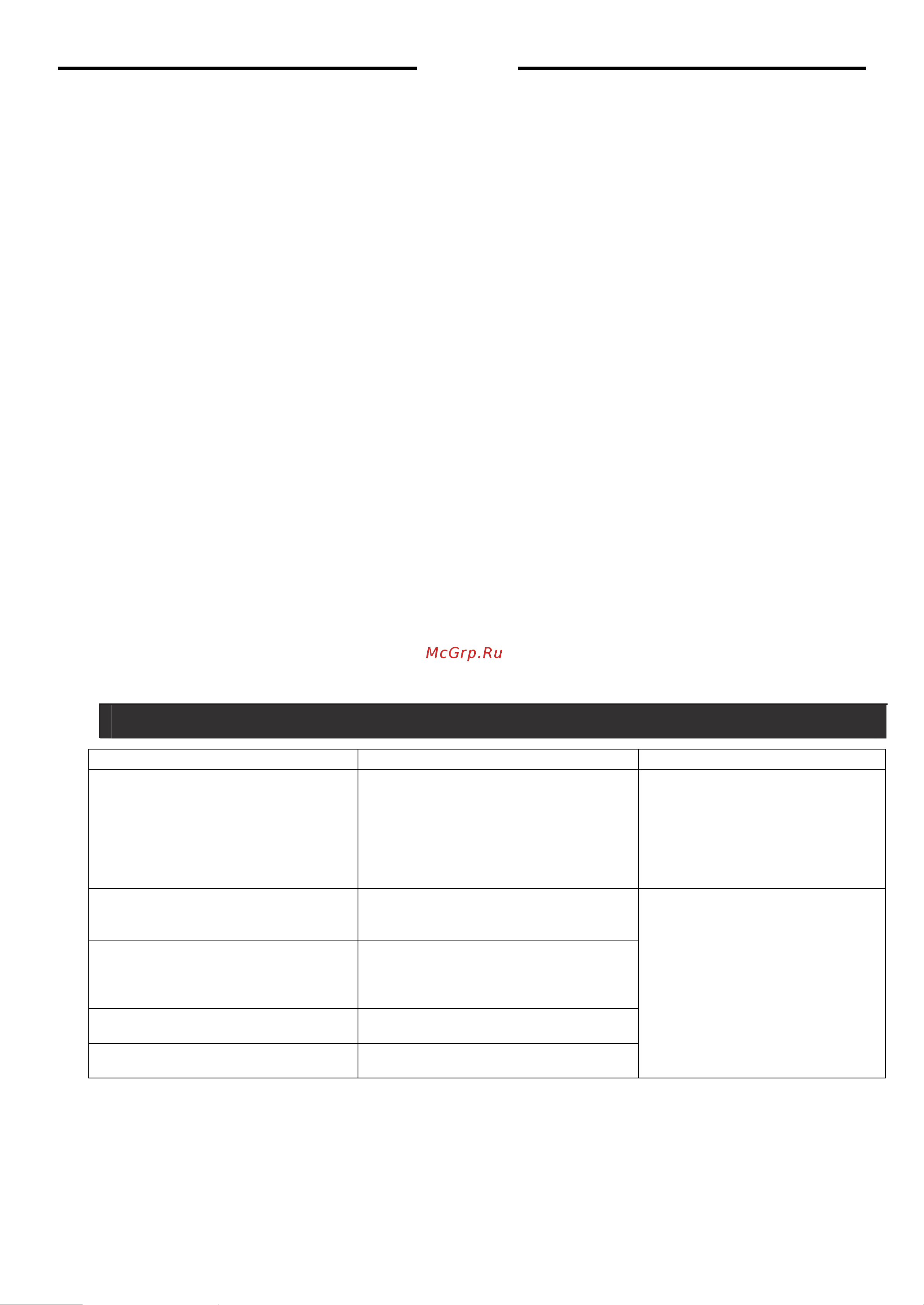 INGCO RGH9028-2 [6/15] Утилизация