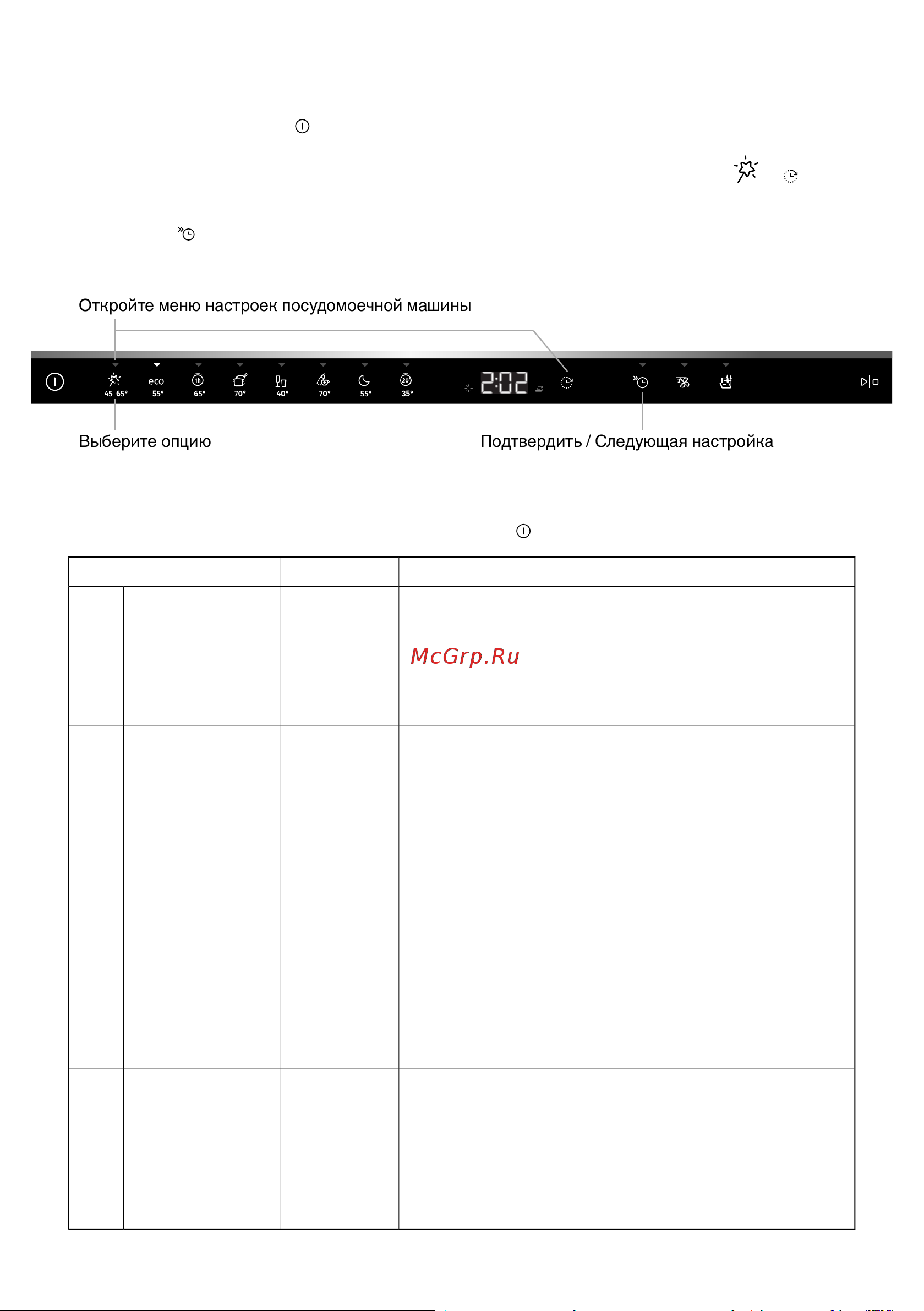 Gorenje GV663C60 [22/40] Настройки