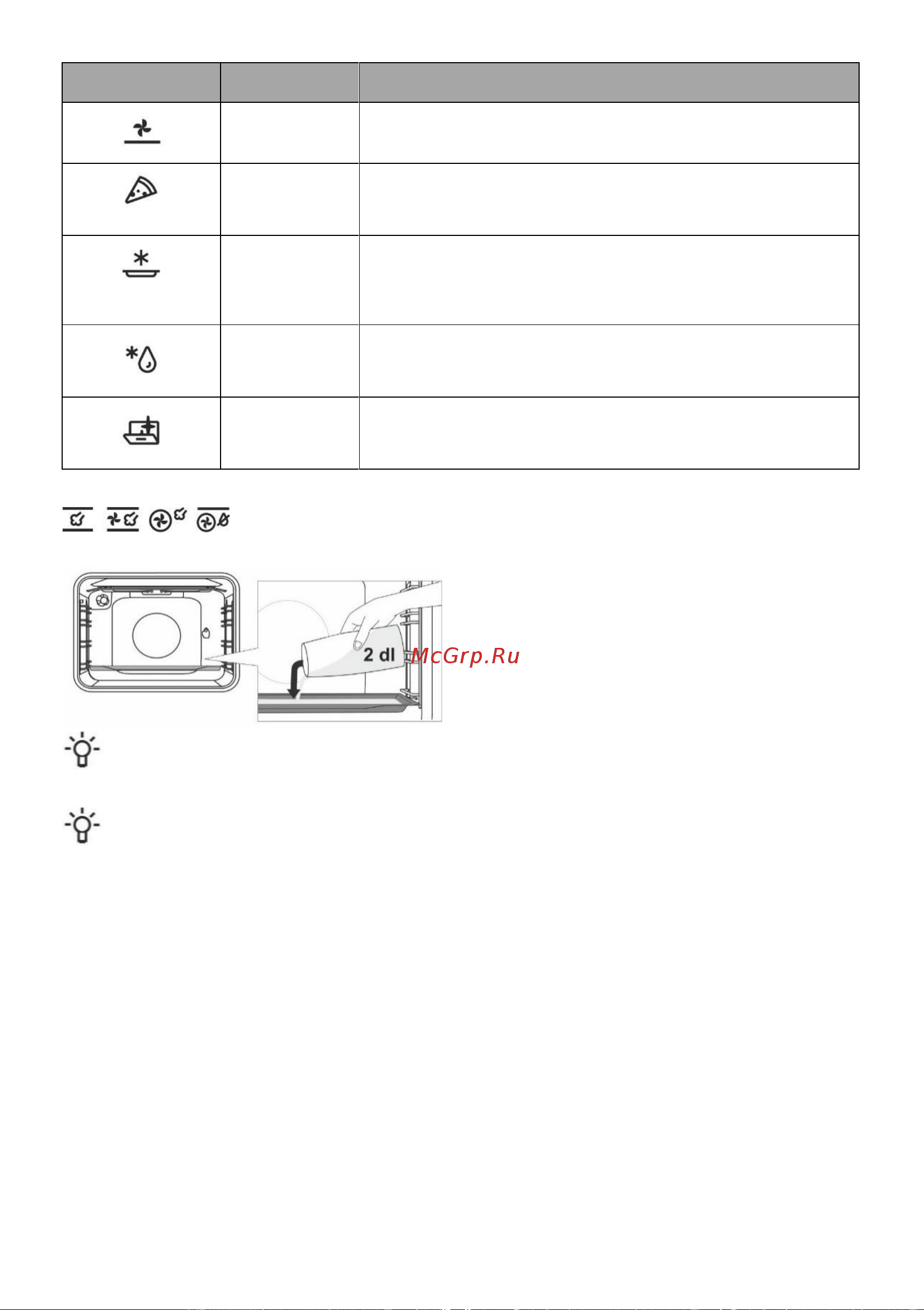 Gorenje GEC6A41SC [13/28] Приготовление на пару