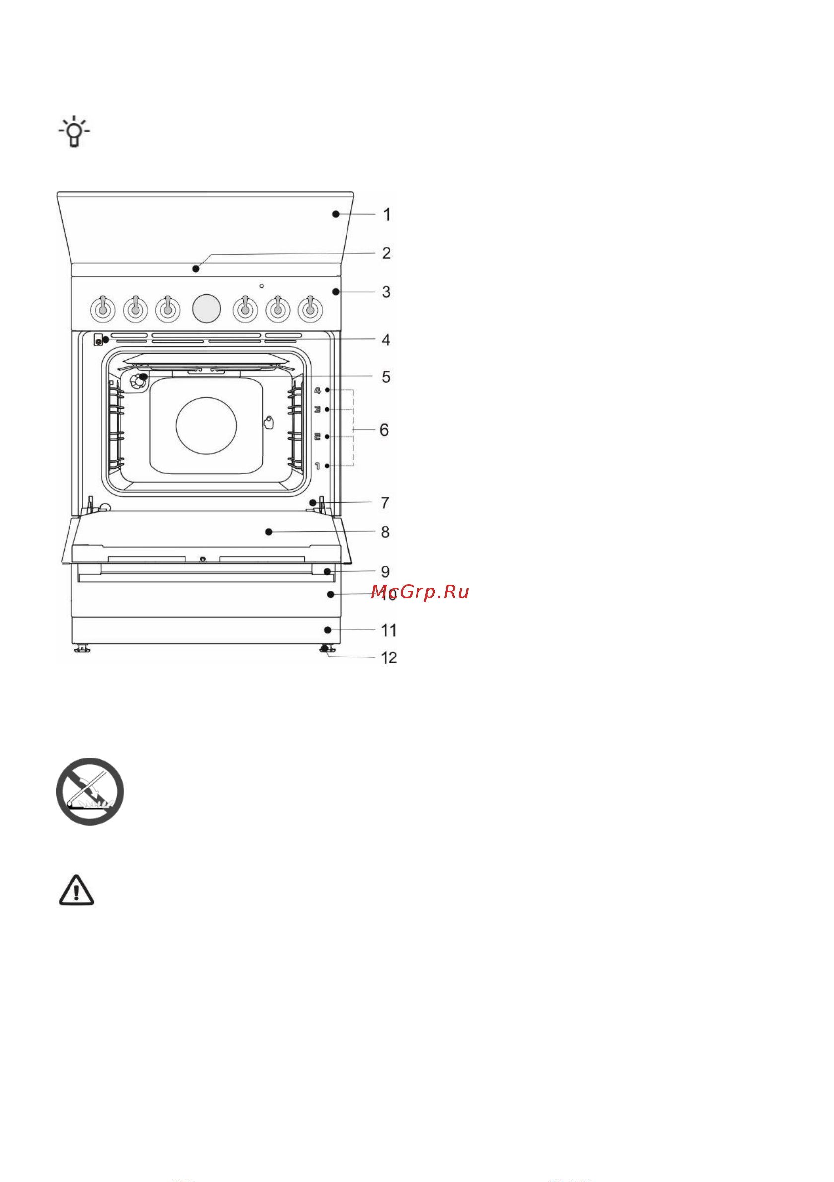 Gorenje GECS6B70CLI [7/28] Описание прибора
