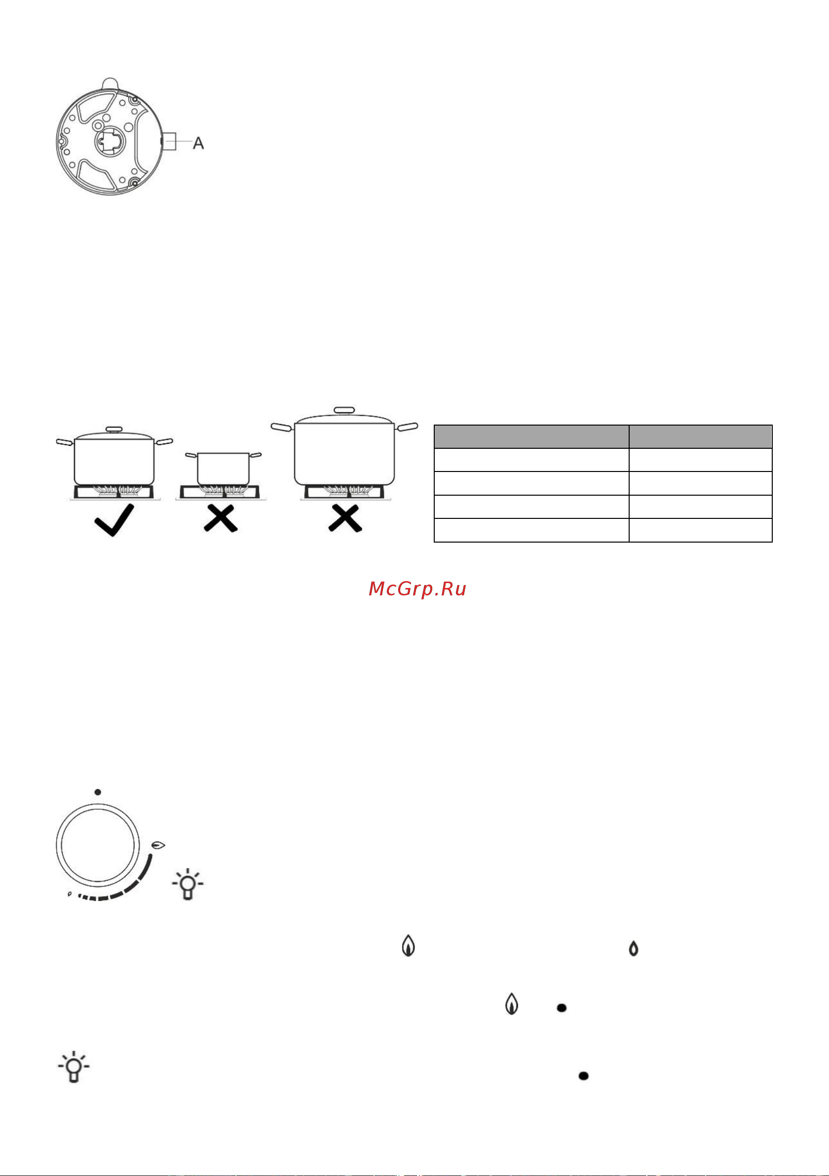 Gorenje GG6A10WH [10/28] Оветы по использованию посуды