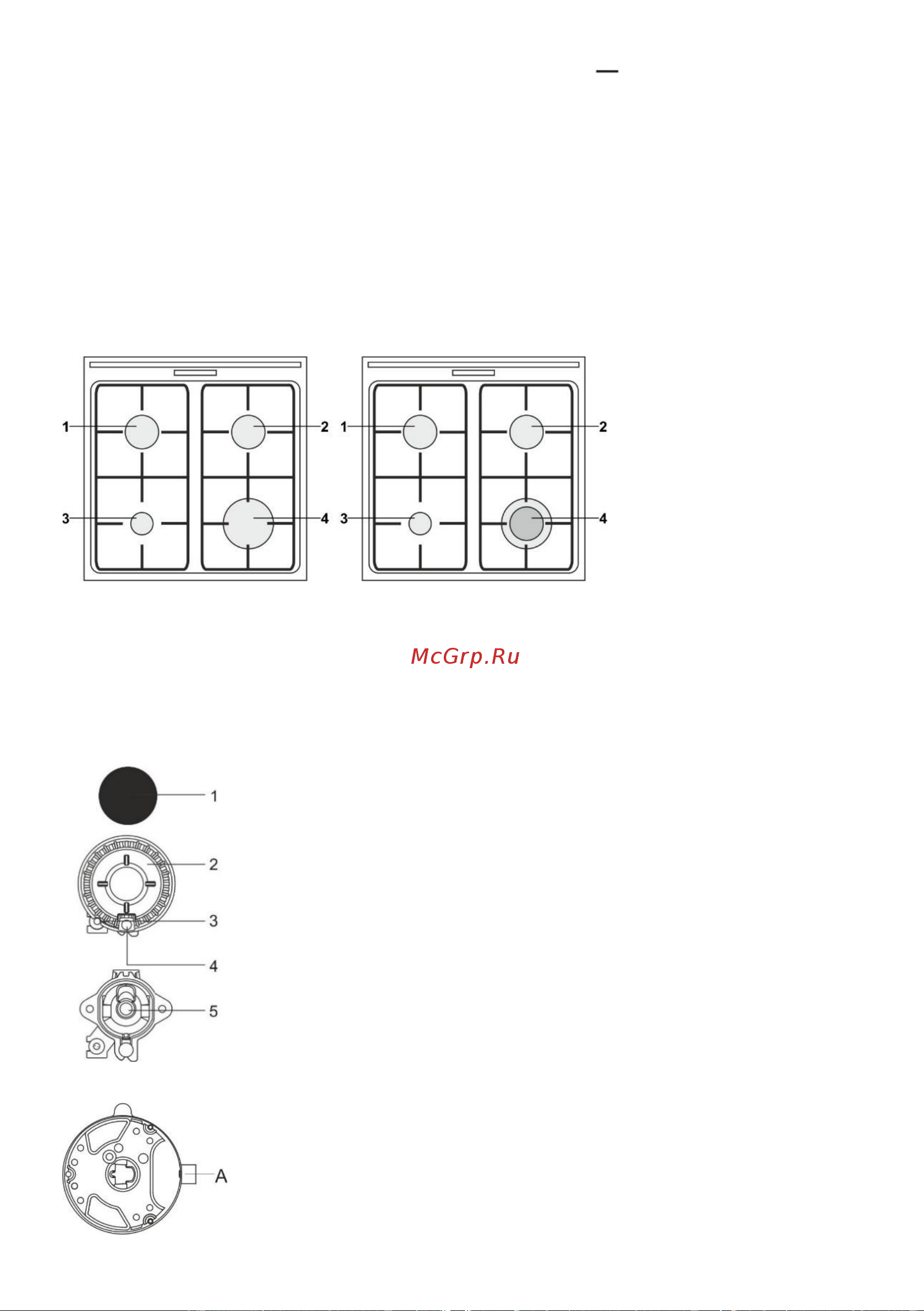 Gorenje GGI6C20WA [11/32] Горелка вок