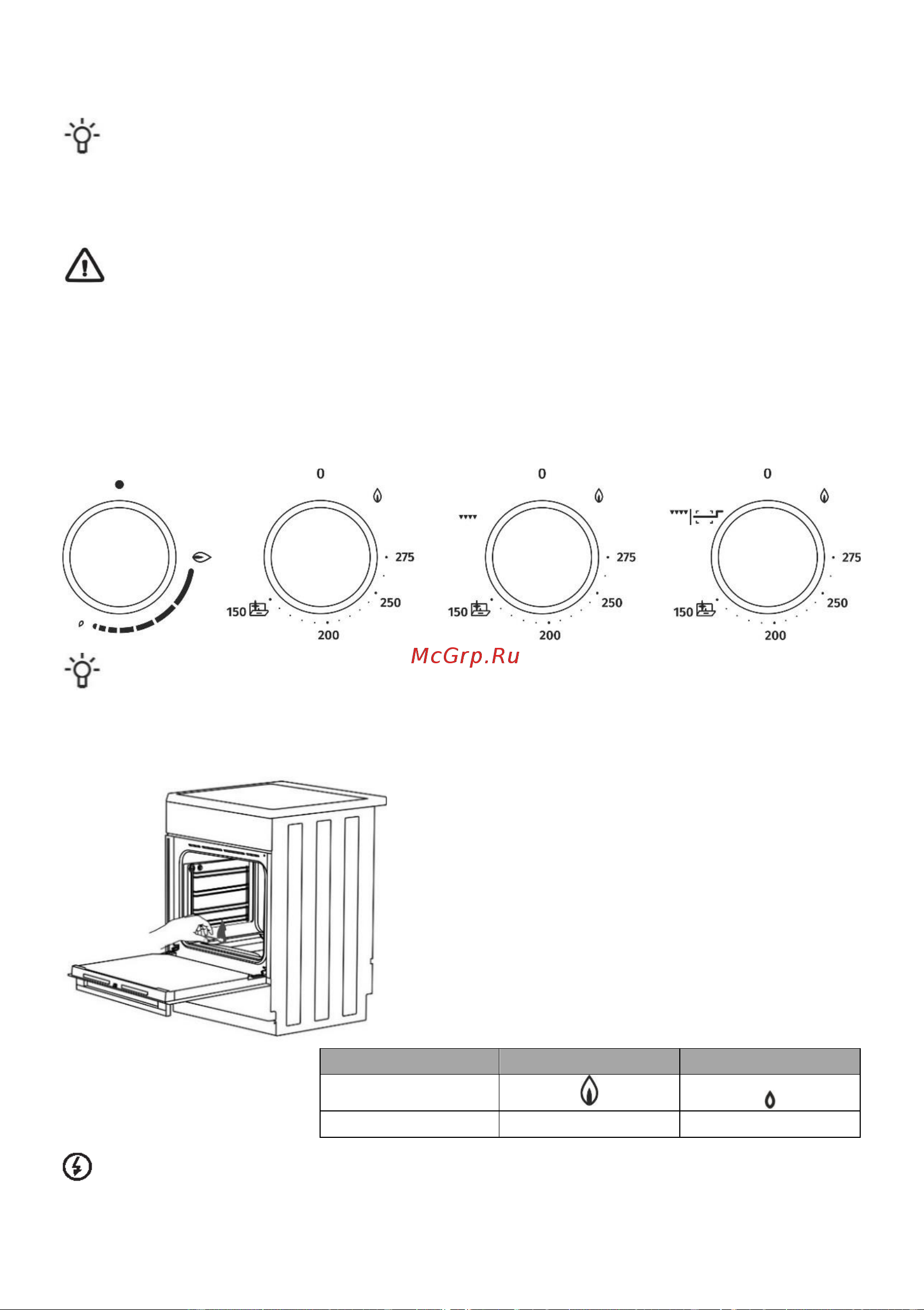 Gorenje GGI6C20WA [13/32] Духовк
