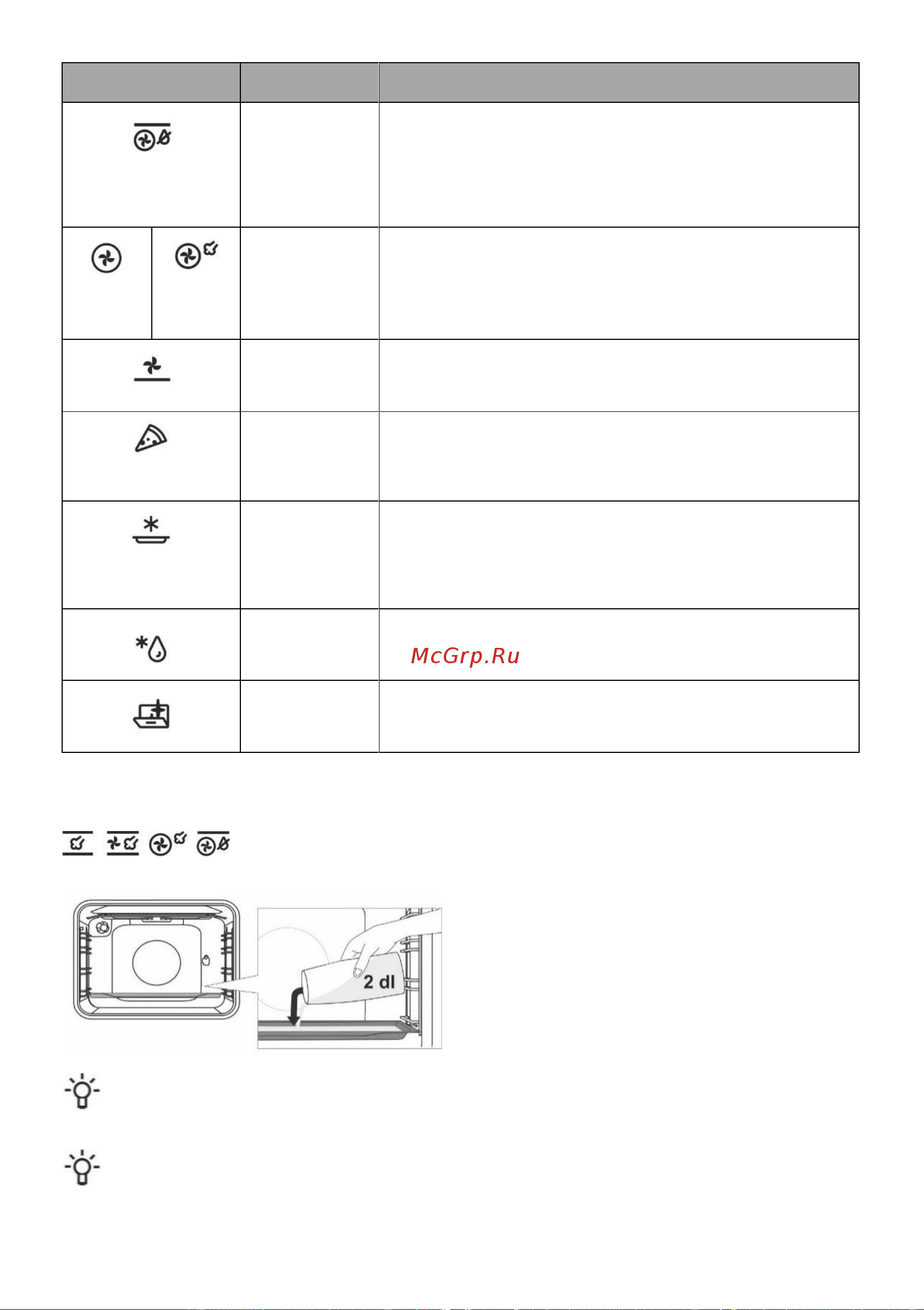 Gorenje GK6A21XF [13/28] Приготовление на пару