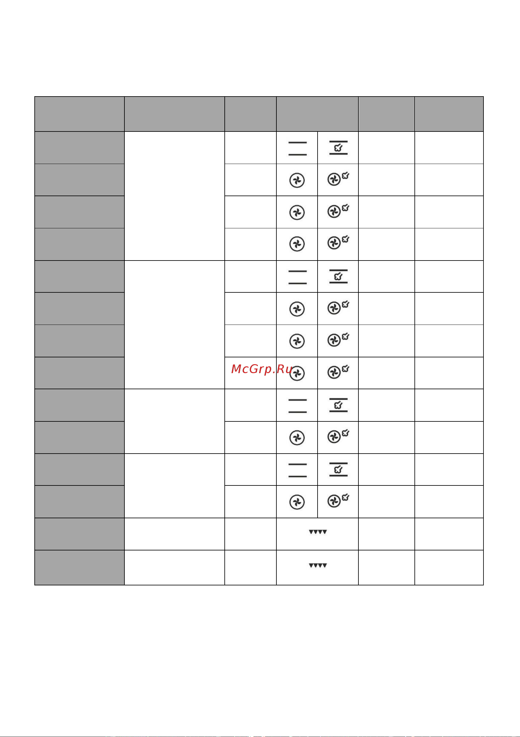 Gorenje GK6A21XF [26/28] Контрольные блюда