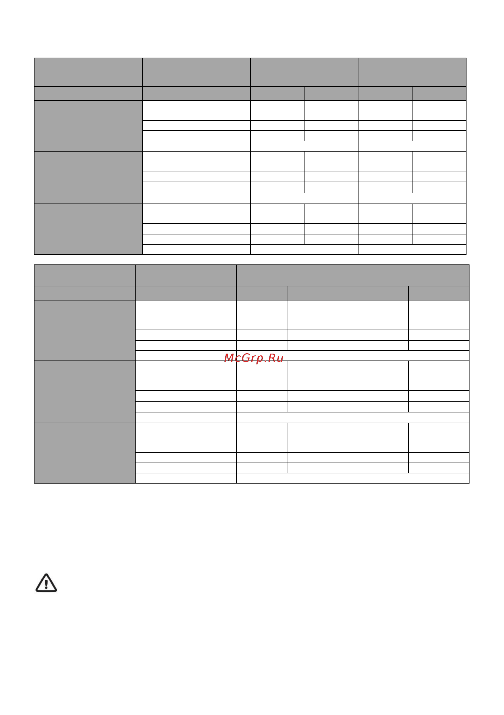 Gorenje GK6A21XF [27/28] Таблица форсунок