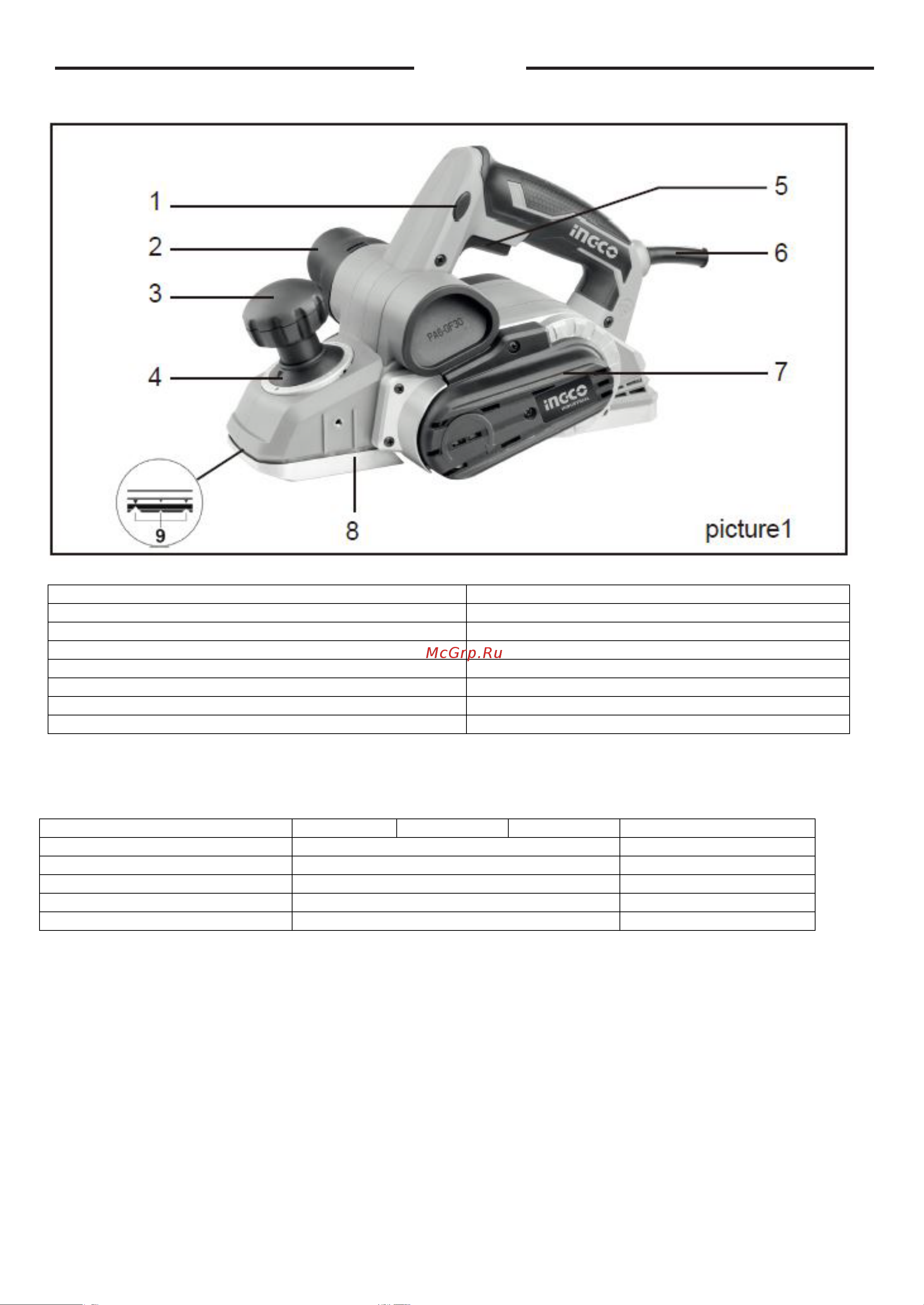 INGCO PL10508 [5/10] Технические характеристики
