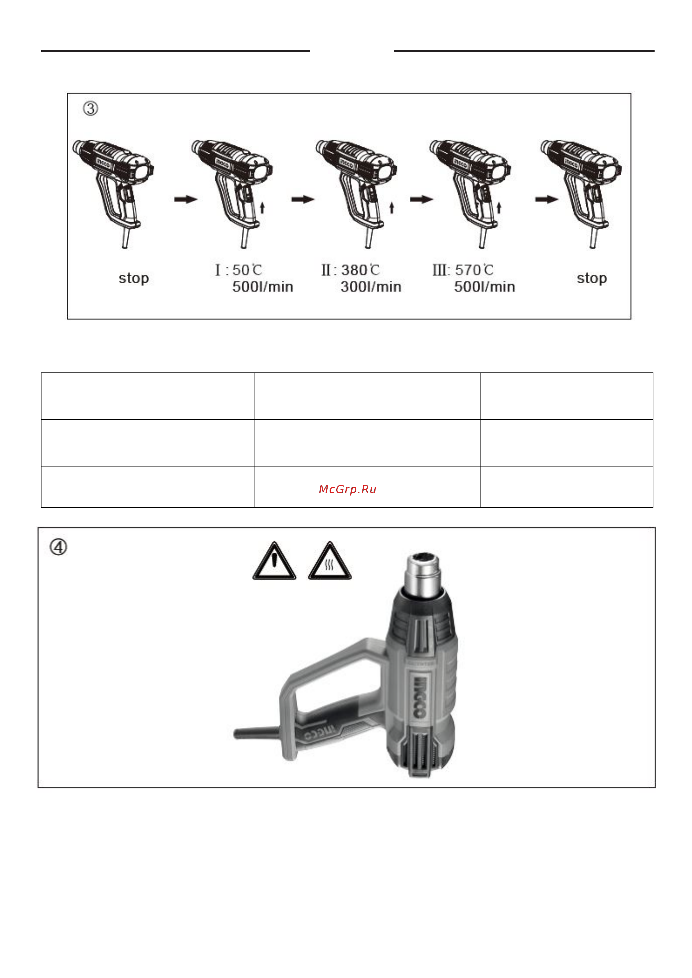 INGCO HG200028 [6/12] Технические характеристики технические характеристики