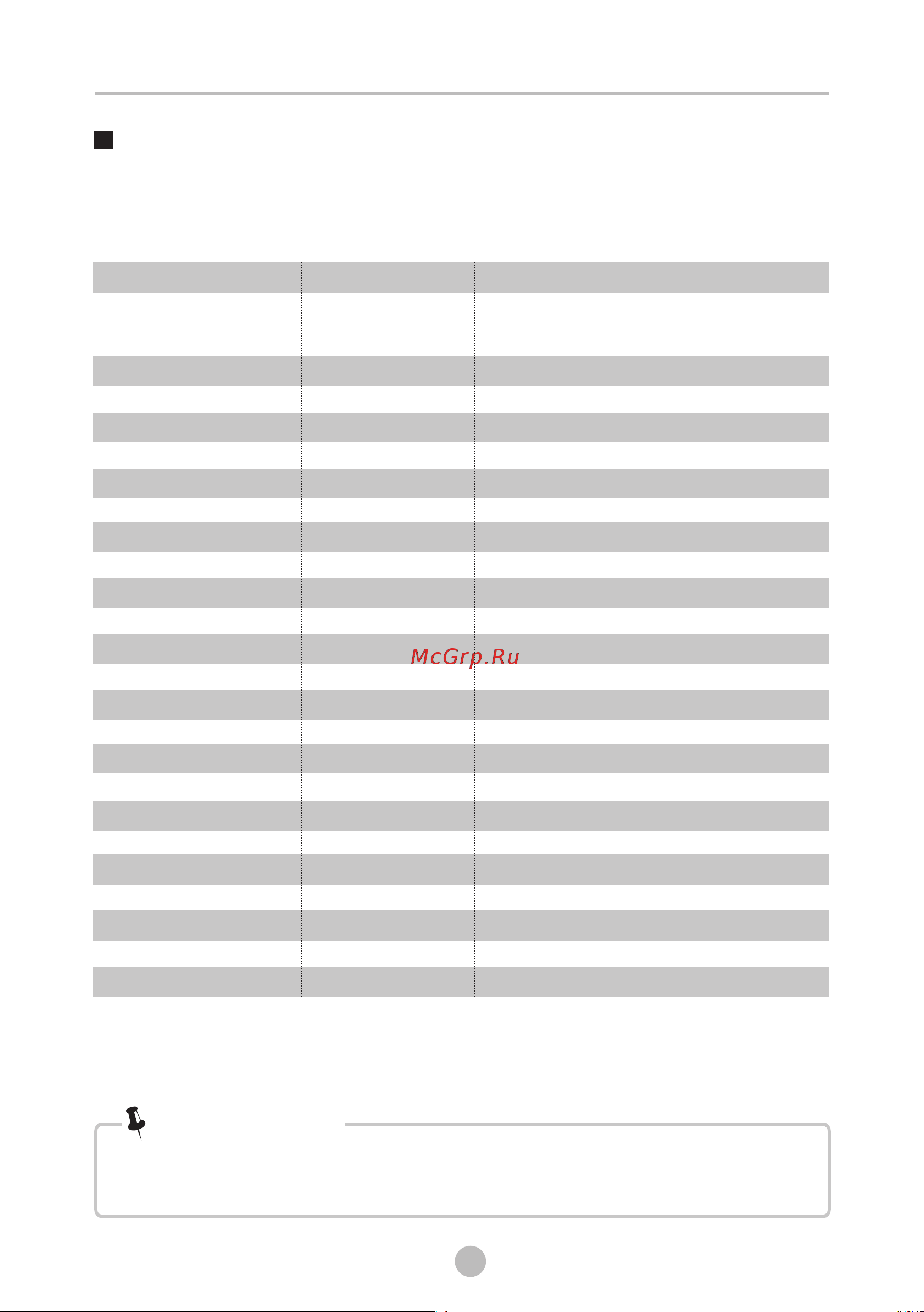 Hi WM5H10AE1W [19/32] Таблица программ