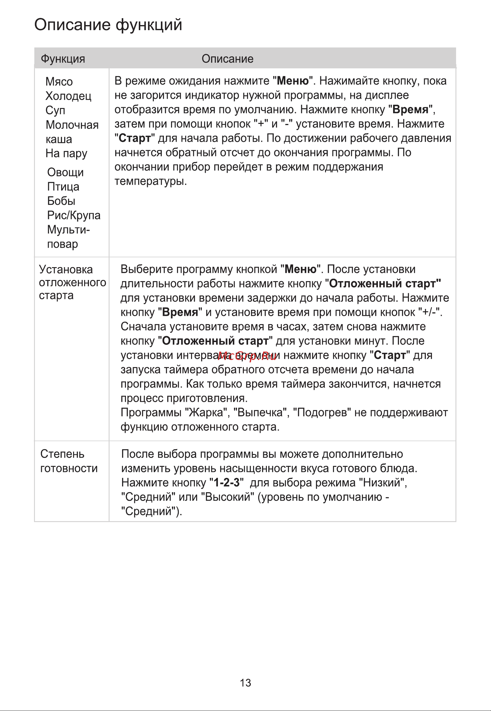 Midea MPC-6037 Руководство по эксплуатации онлайн [14/20] 786649