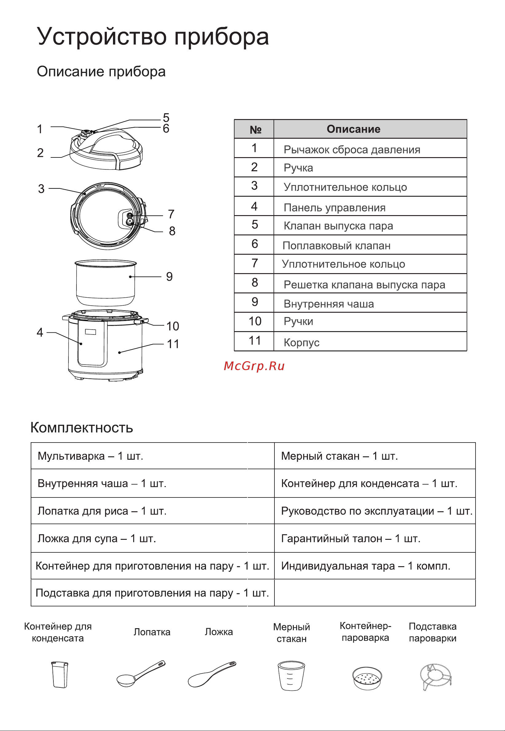 Midea MPC-6037 Руководство по эксплуатации онлайн [7/20] 786649