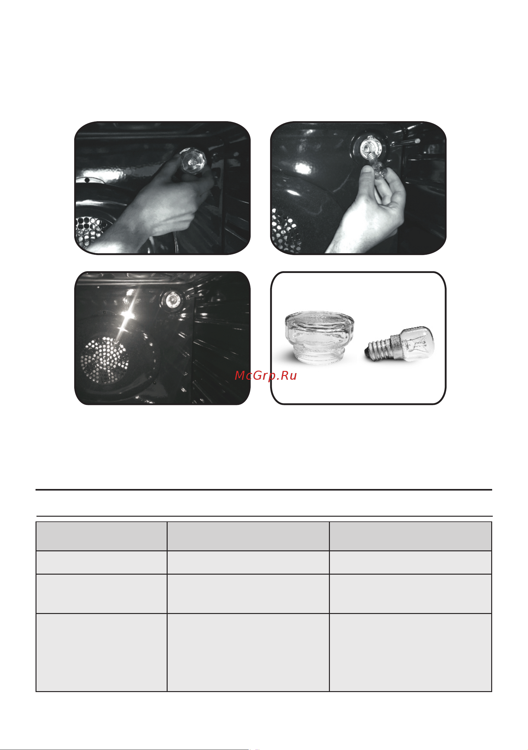 Candy COS625WL [31/32] Page 31