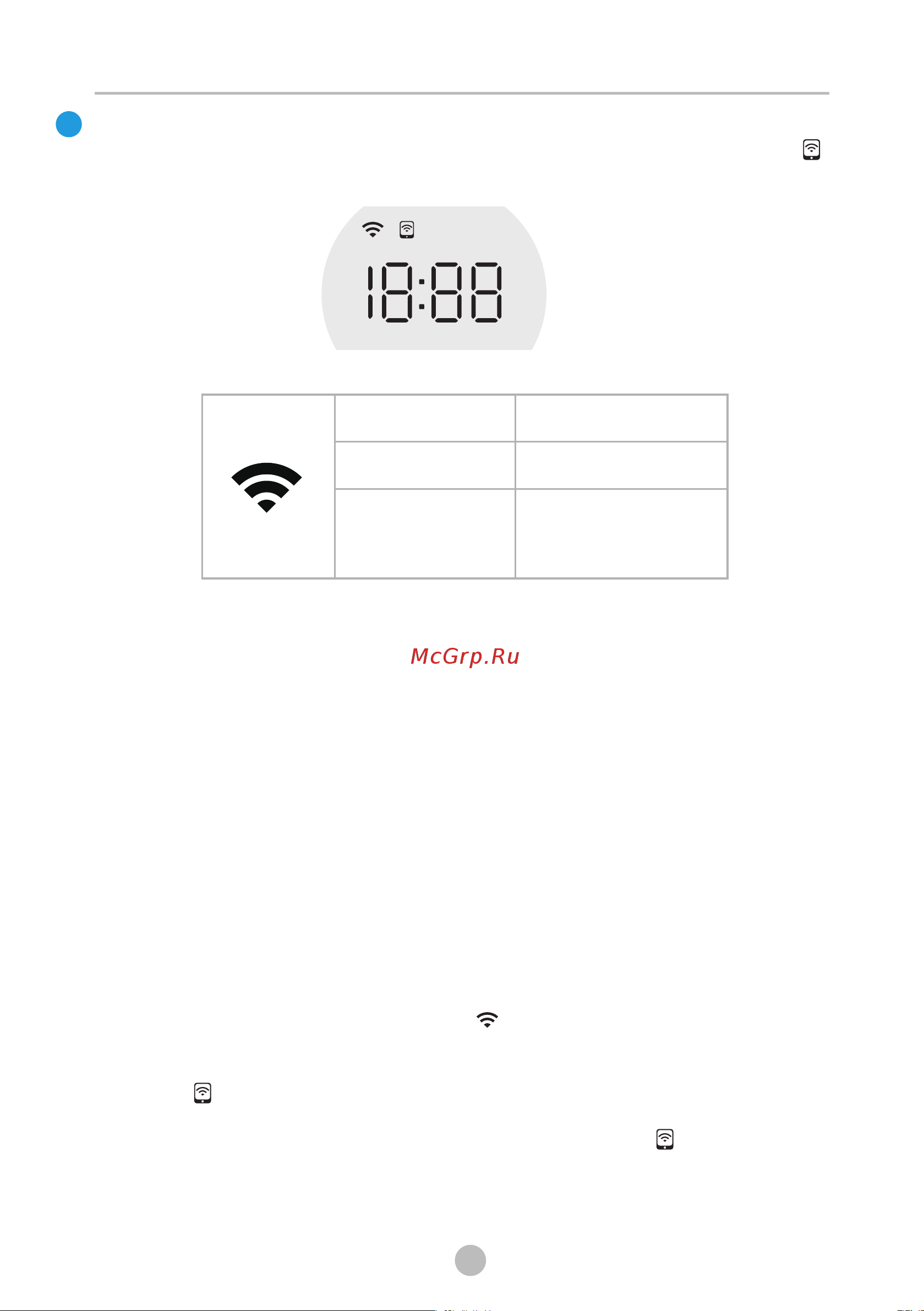 Midea MD200D90WB/W-RU [22/32] Удаленное управление