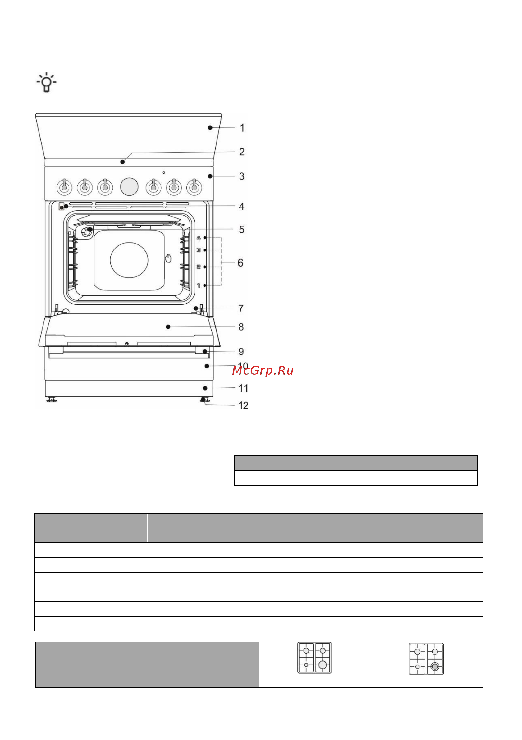 Gorenje GKS6C70CLI [7/32] Fk6a1x xxxxx