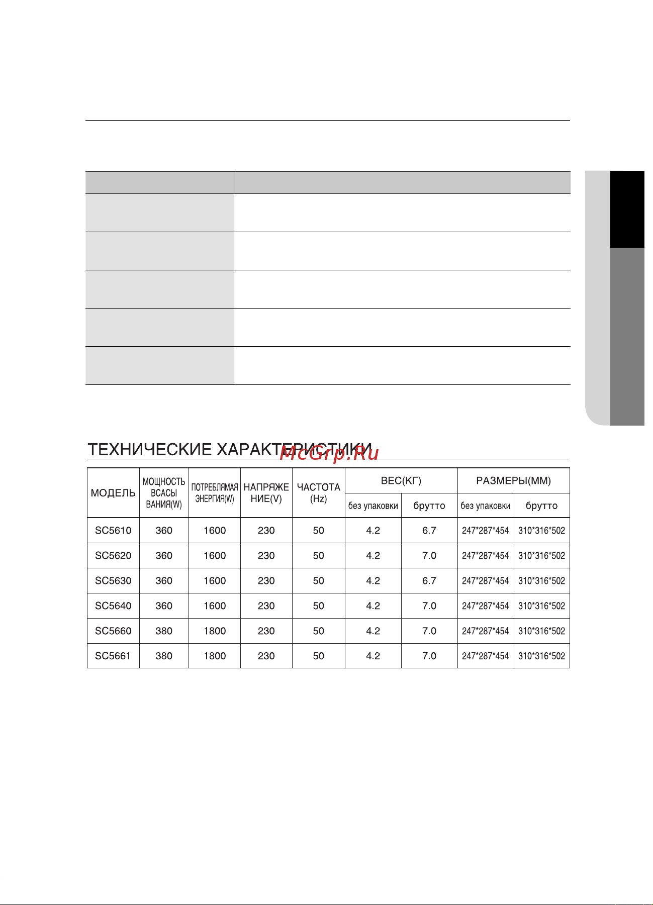 Samsung SC 5630 синий [11/36] Странение неисправностей