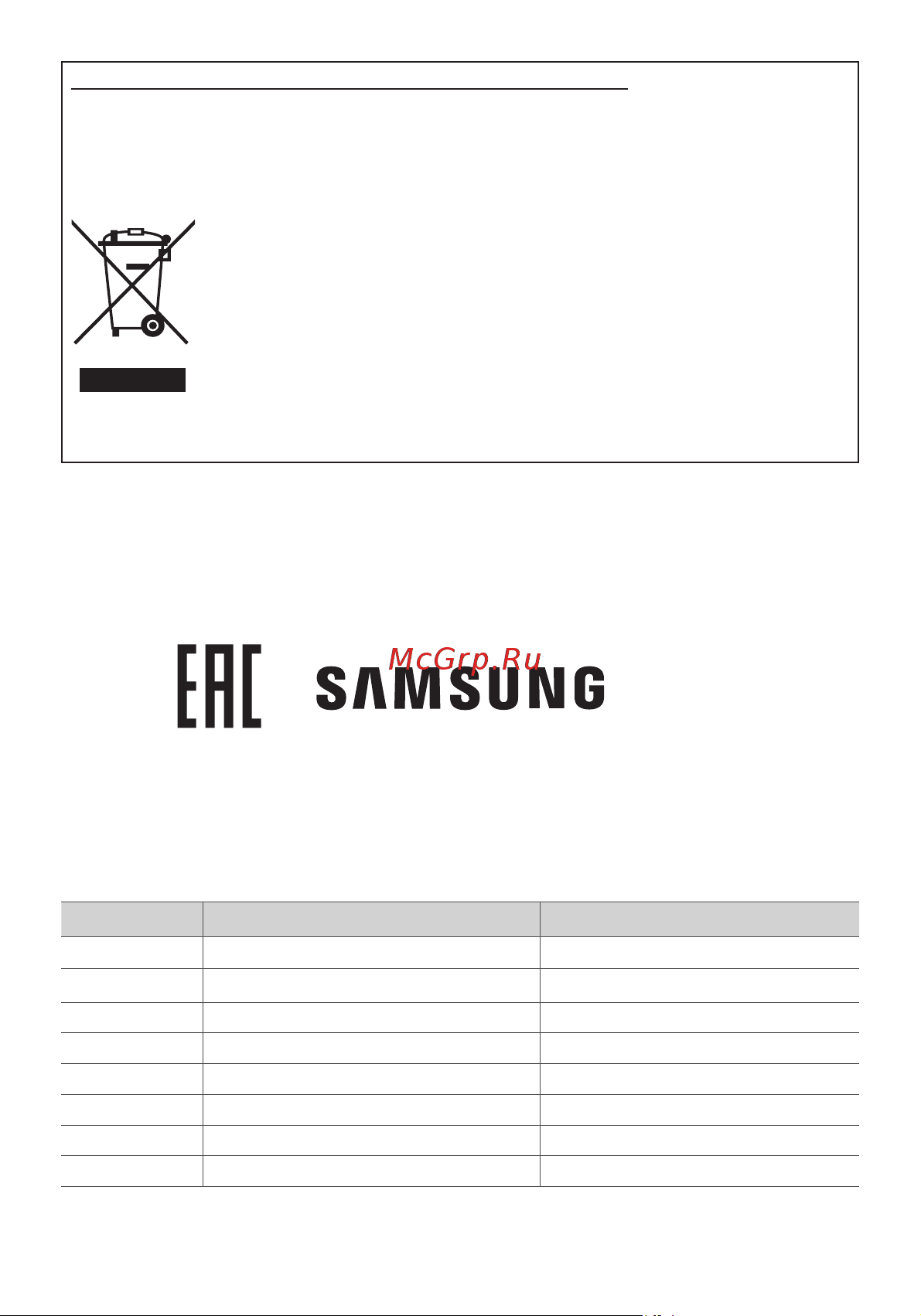 Samsung VCC5252V33/XEV Руководство по эксплуатации онлайн [16/32] 804694