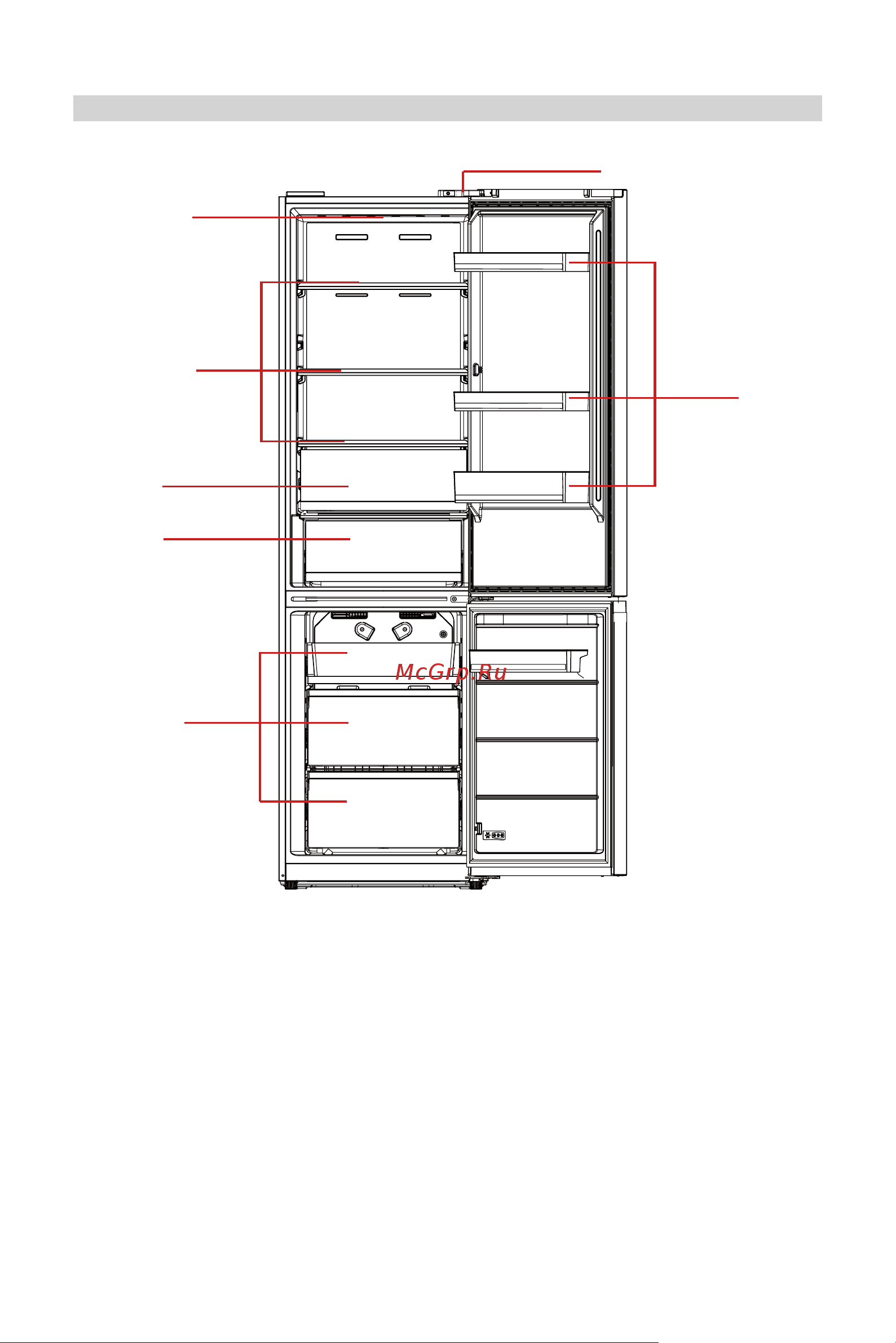 Midea MDRB521MIE46ODM [34/102] Құрылымы мен функциялары