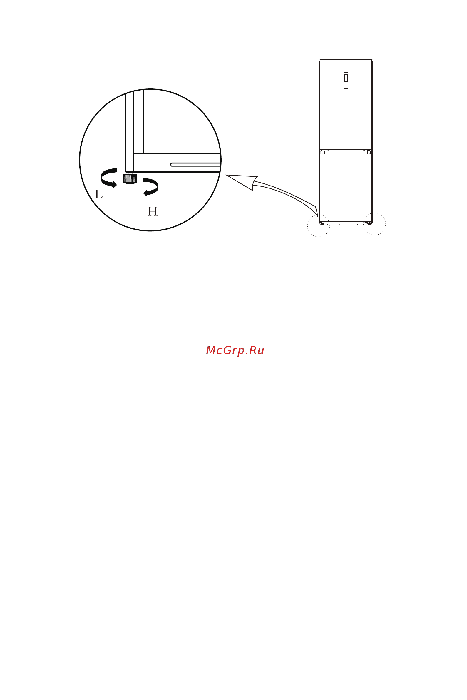 Midea MDRB521MIE33ODM [28/102] Аяқтарды реттеу