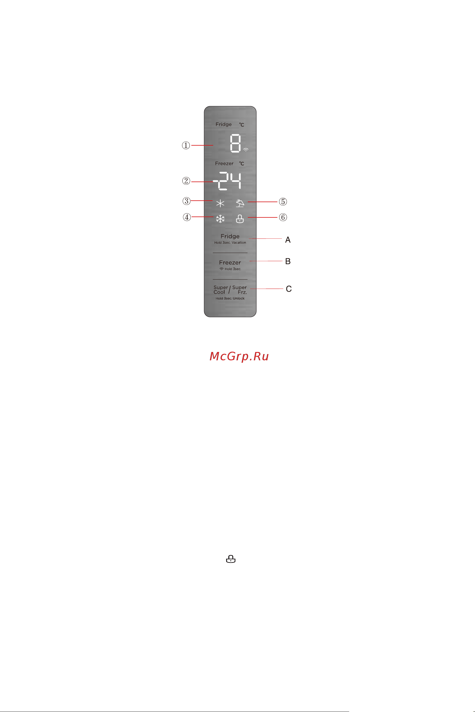 Midea MDRB521MIE33ODM [35/102] Функциялар