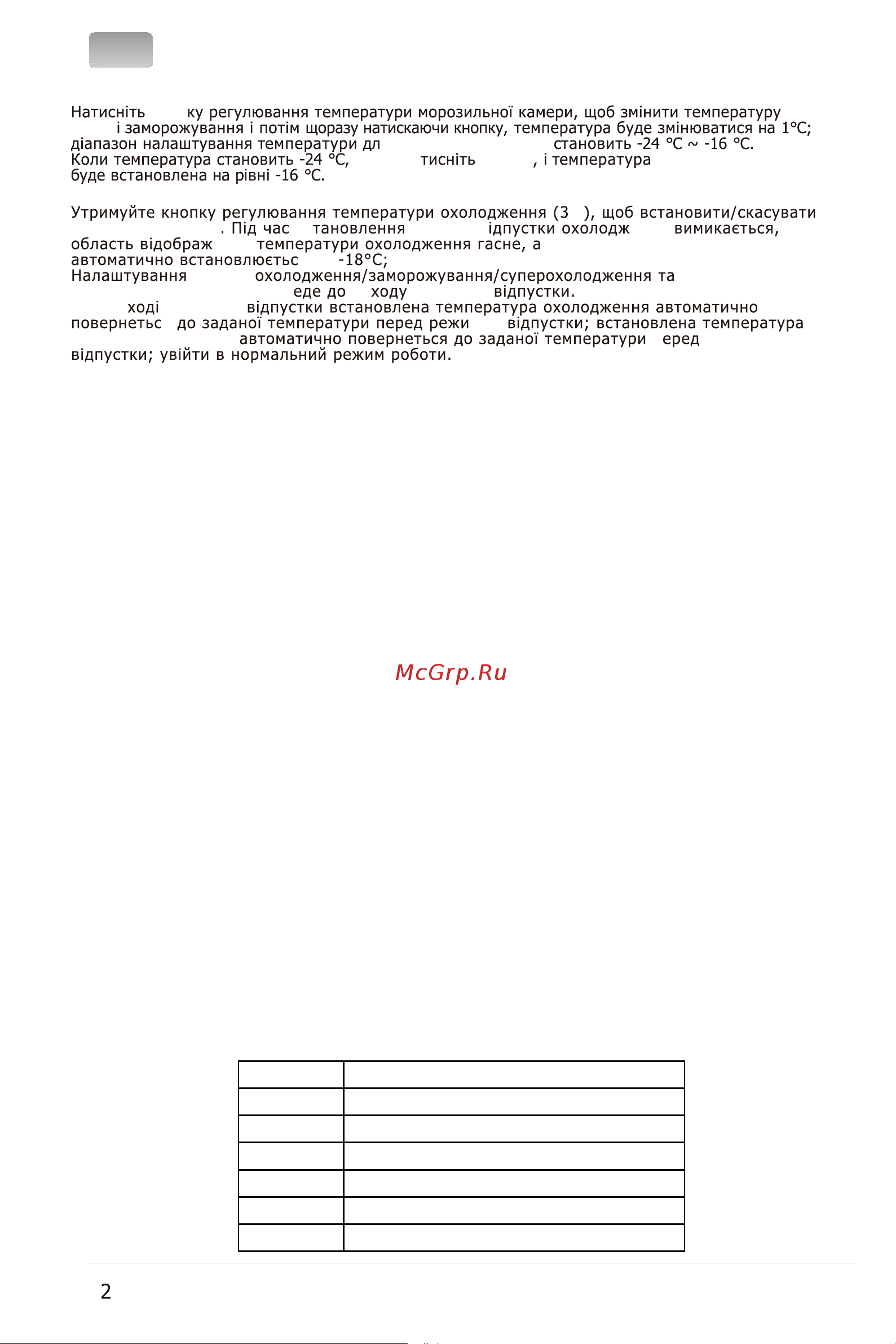 Midea MDRB521MIE33ODM [77/102] Індикація несправності наступні попередження що з являються на дисплеї вказують на від овідну несправність холодильника незважаючи на те що холодильник може мати функцію зберігання з наступними несправностями користувач повинен звернутися до спеціаліста з технічного обслуговування щоб забезпечити оптимальну роботу приладу