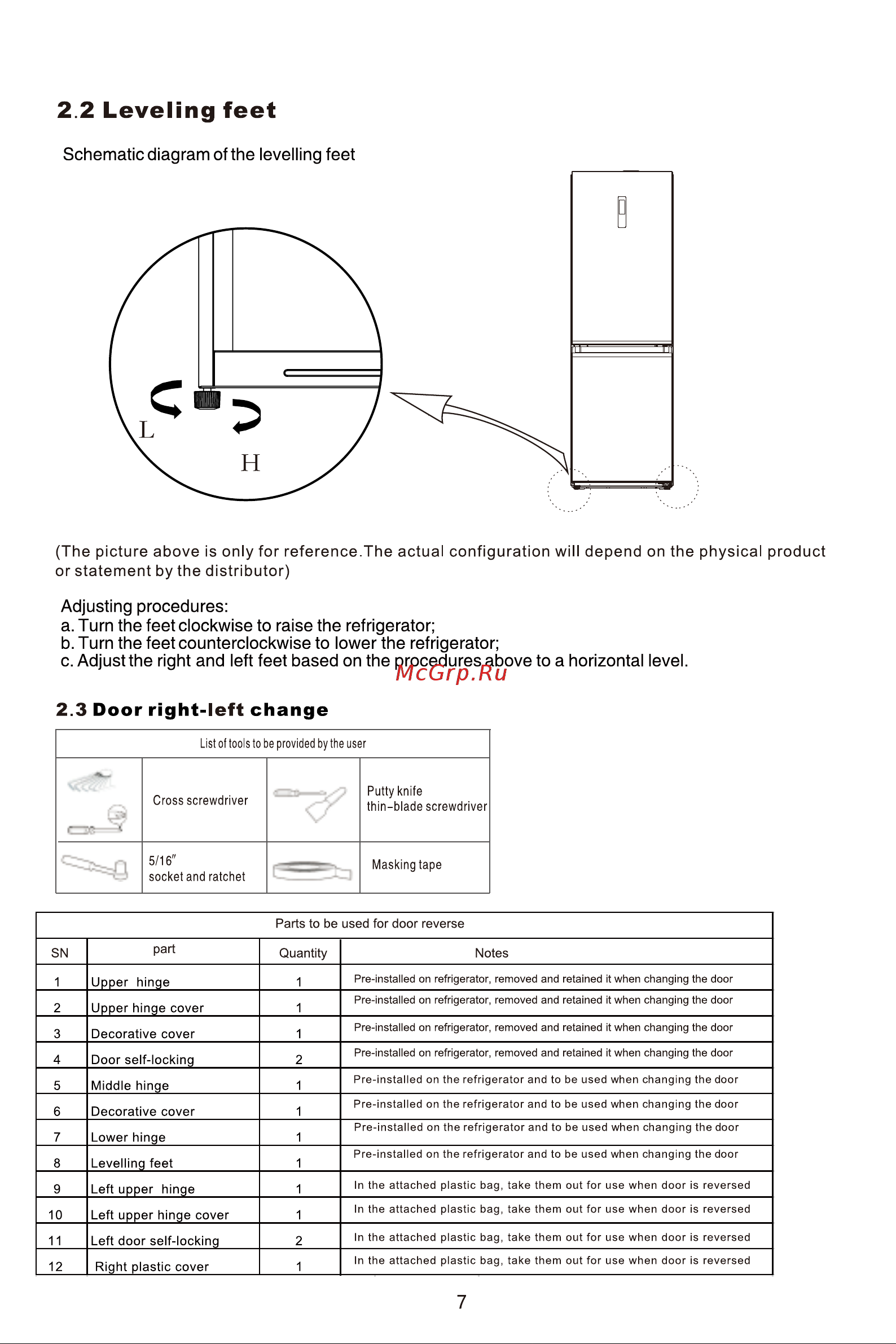 Midea MDRB521MIE33ODM Руководство по эксплуатации онлайн [9/102] 786743