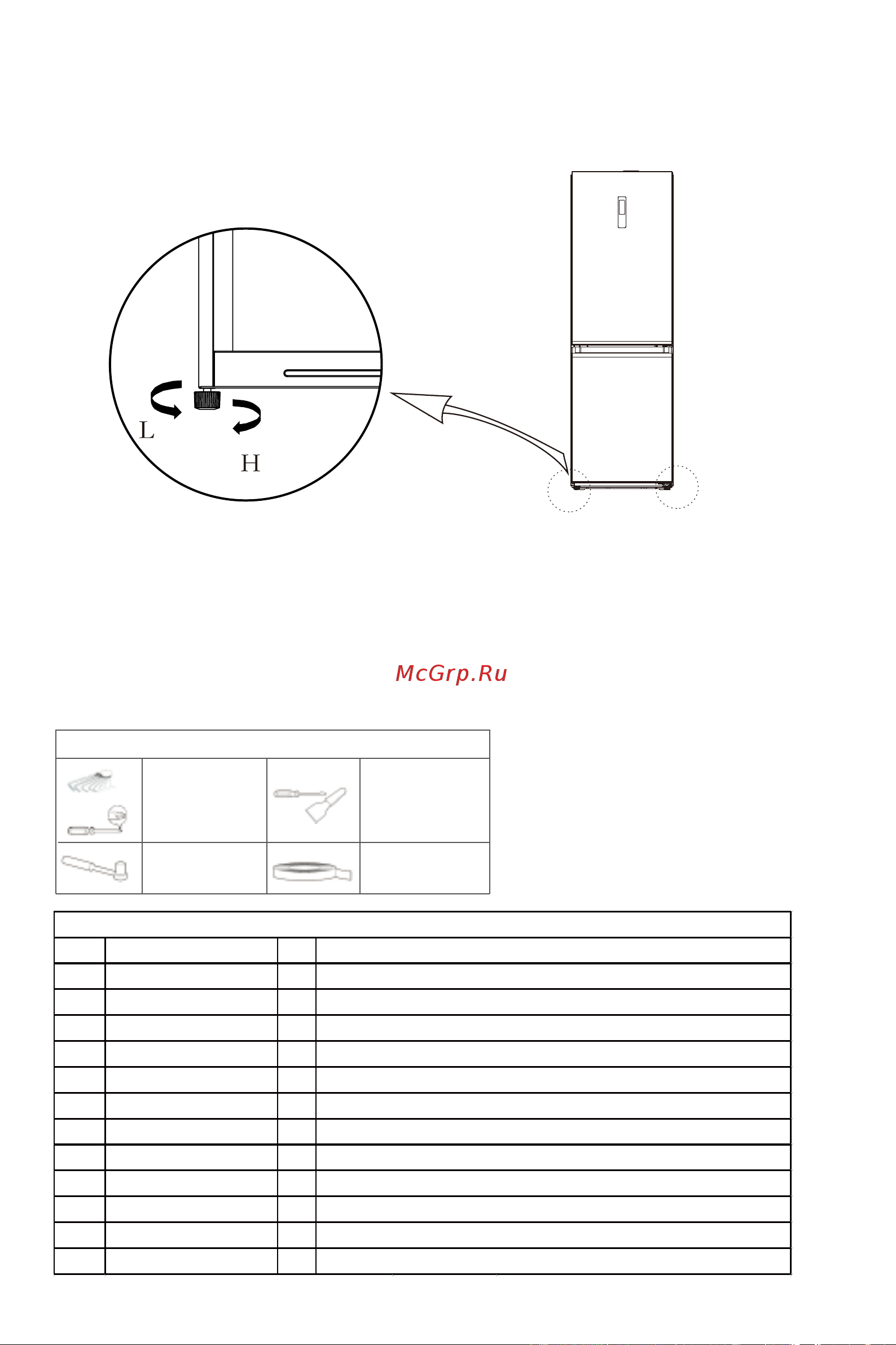 Midea MDRB521MIE33ODM [92/102] Muzlatgichning oyoqlarini tekislash