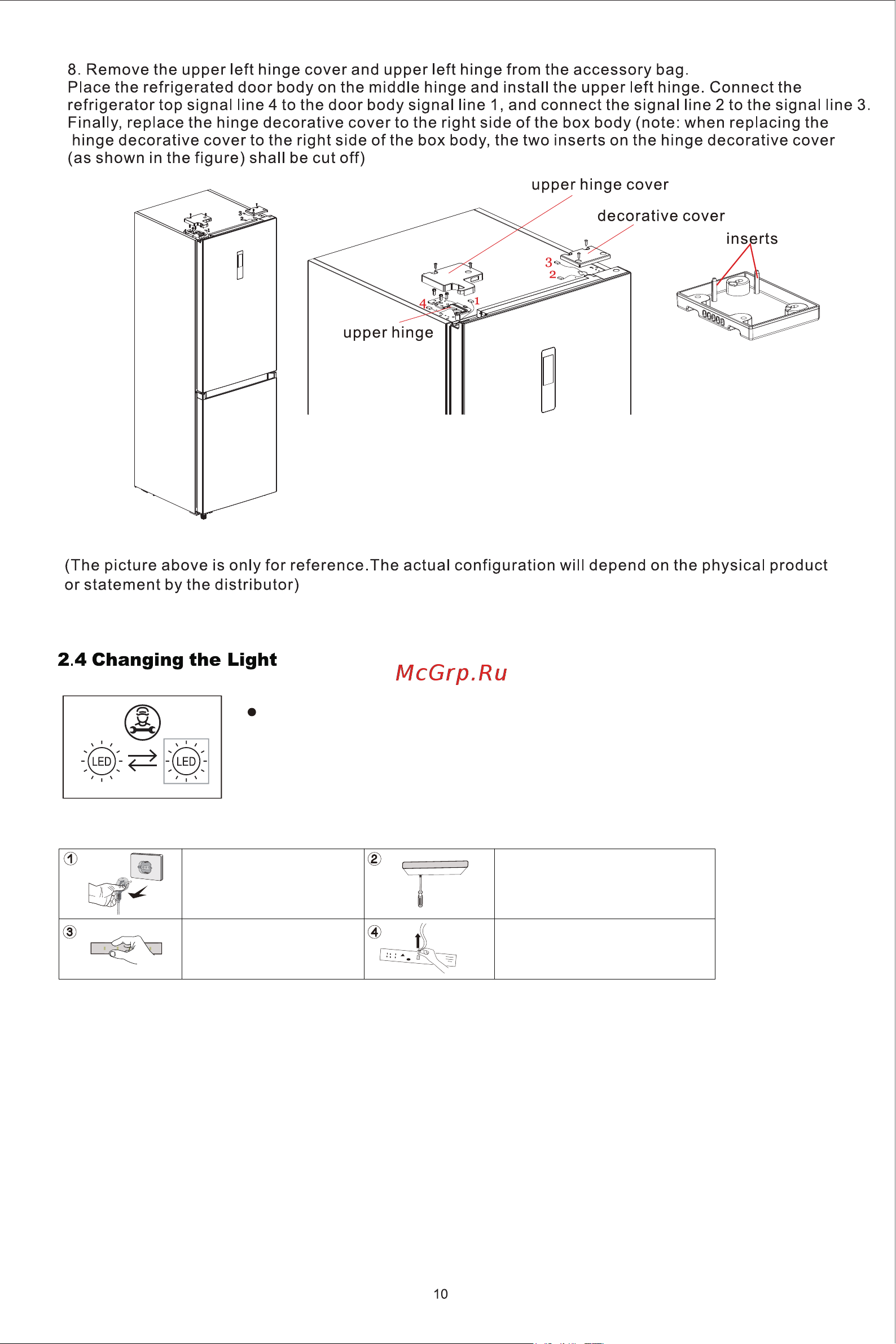 Midea MDRB470MGF46OM [12/102] Any replacement or maintenance of the led lam