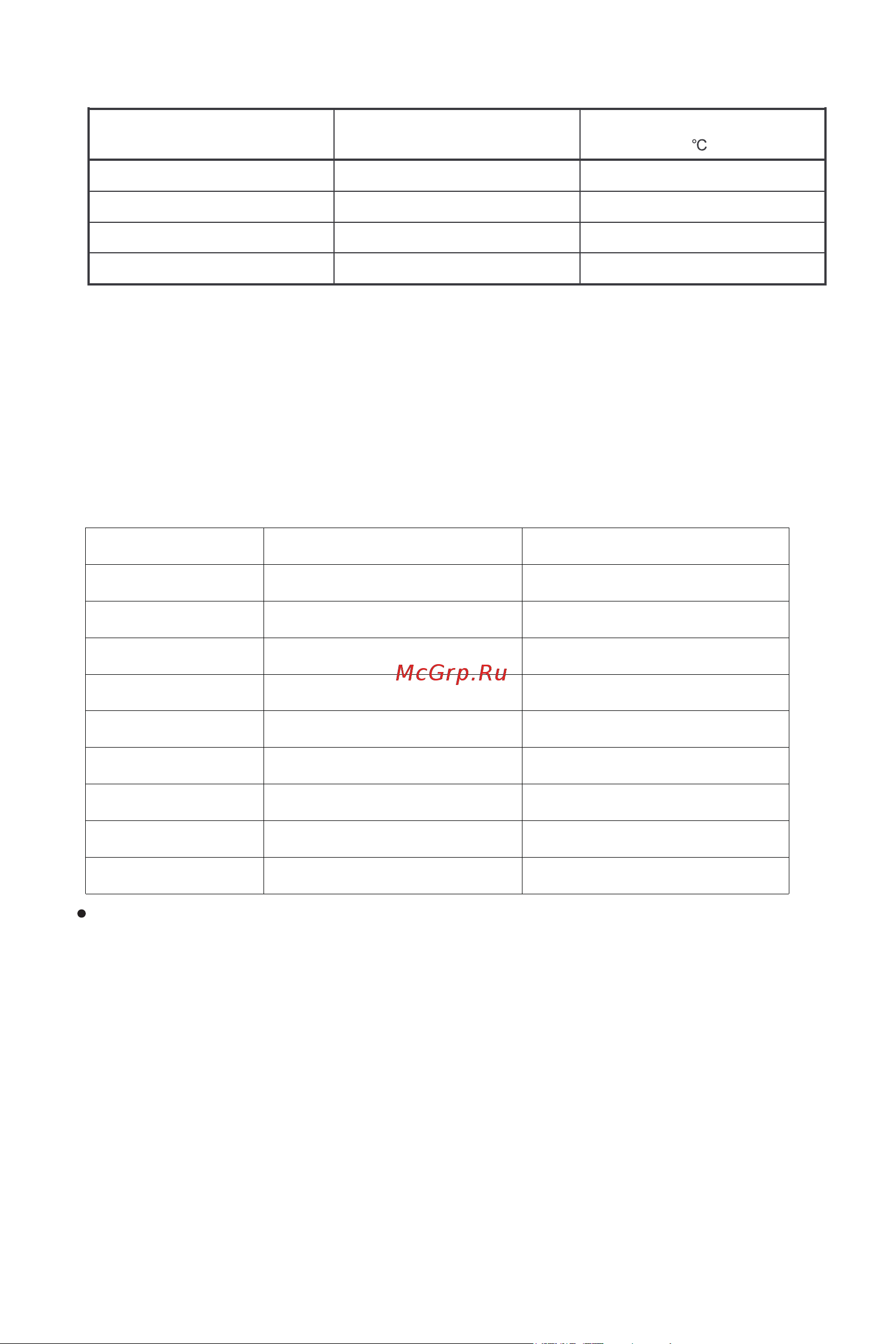 Midea MDRB470MGF46OM [19/102] Dear customer