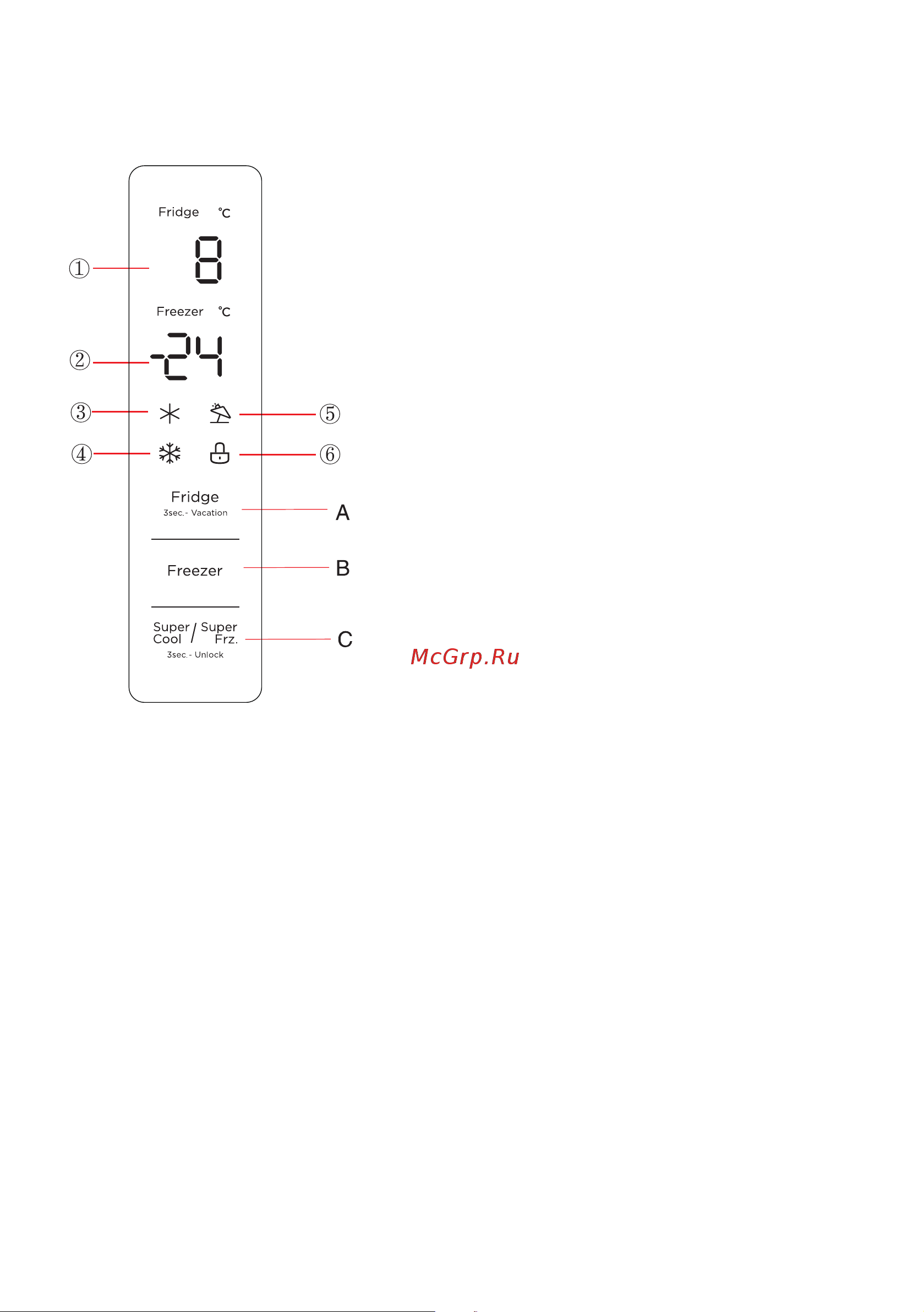 Midea MDRB470MGF46OM [57/102] Индикатор блокировки