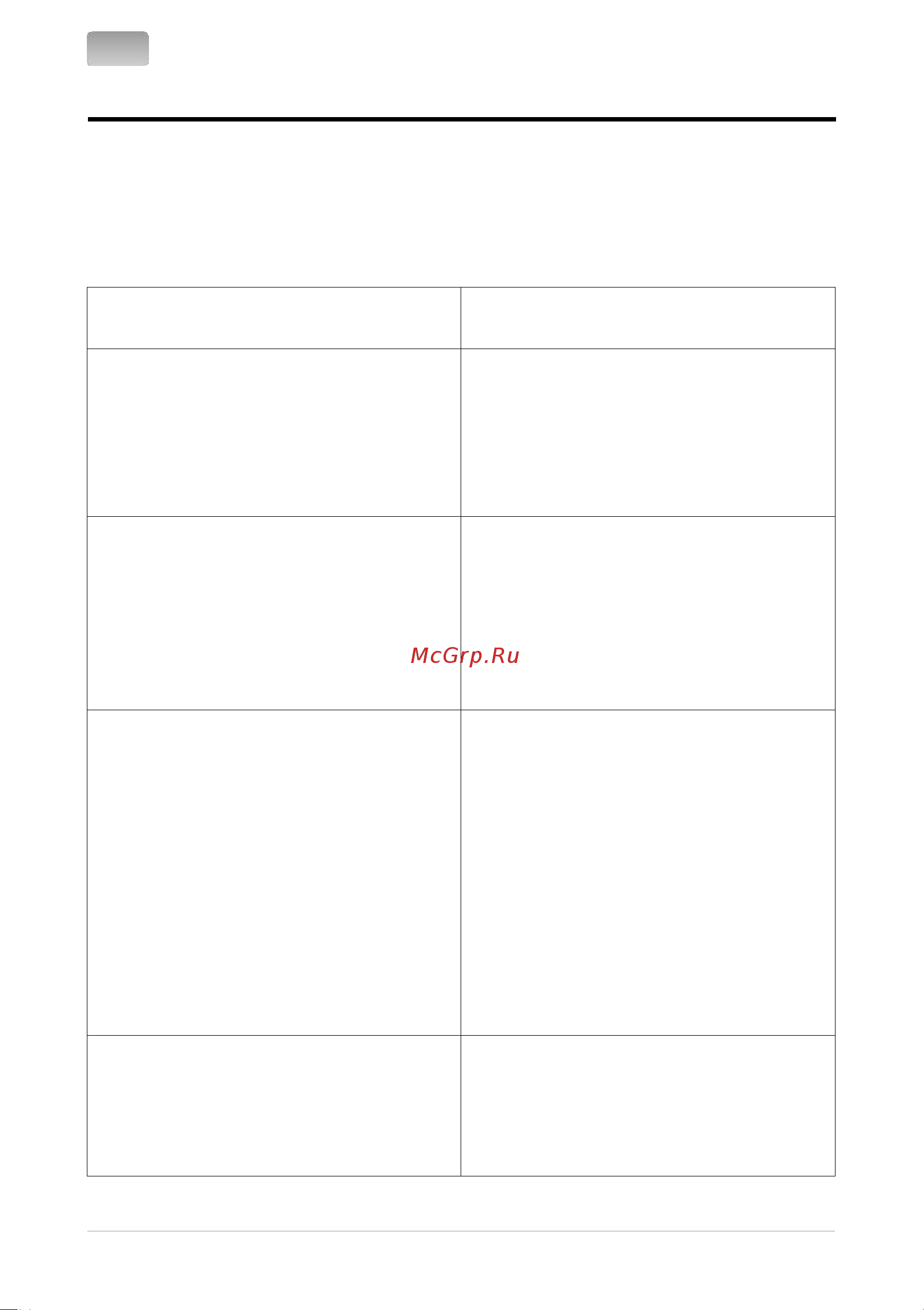 Midea MDRB470MGF46OM Руководство по эксплуатации онлайн [80/102] 786746