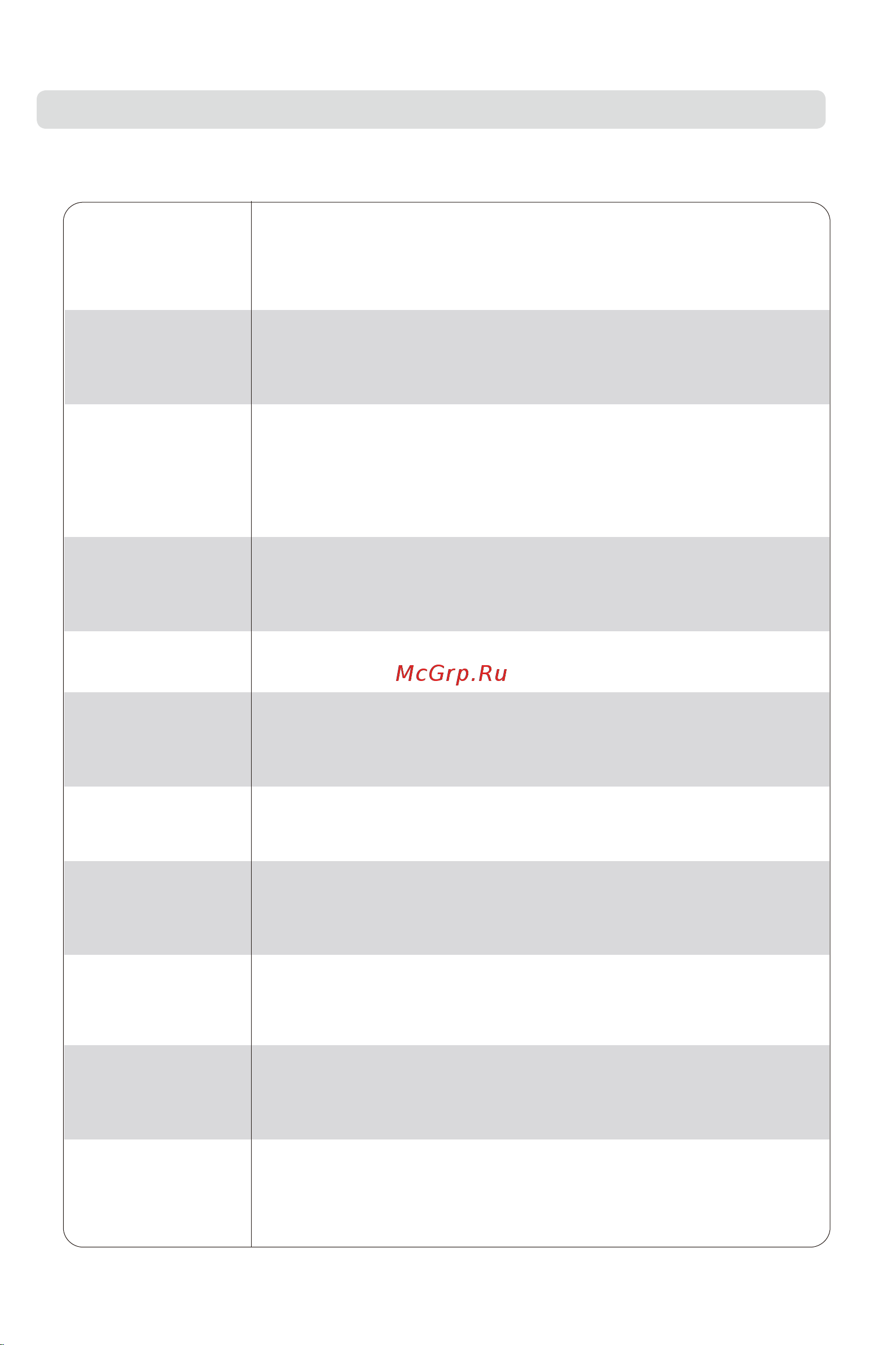 Midea MDRB470MGF33OM [101/102] Muammolarni bartaraf qilish